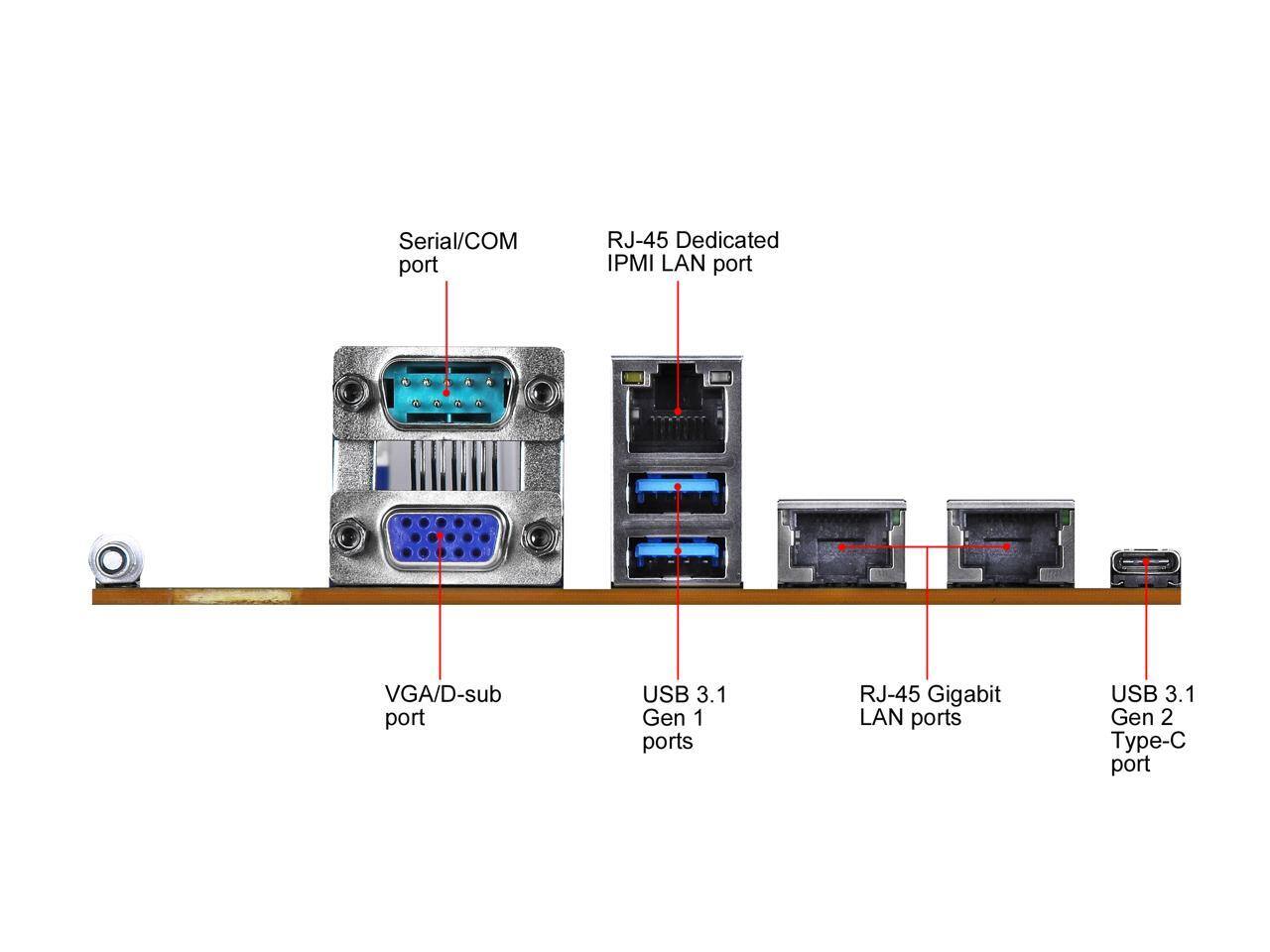 Serial/COM port  
RJ-45 Dedicated IPMI LAN port  
VGA/D-sub port  
USB 3.1 Gen 1 ports  
RJ-45 Gigabit LAN ports  
USB 3.1 Gen 2 Type-C port