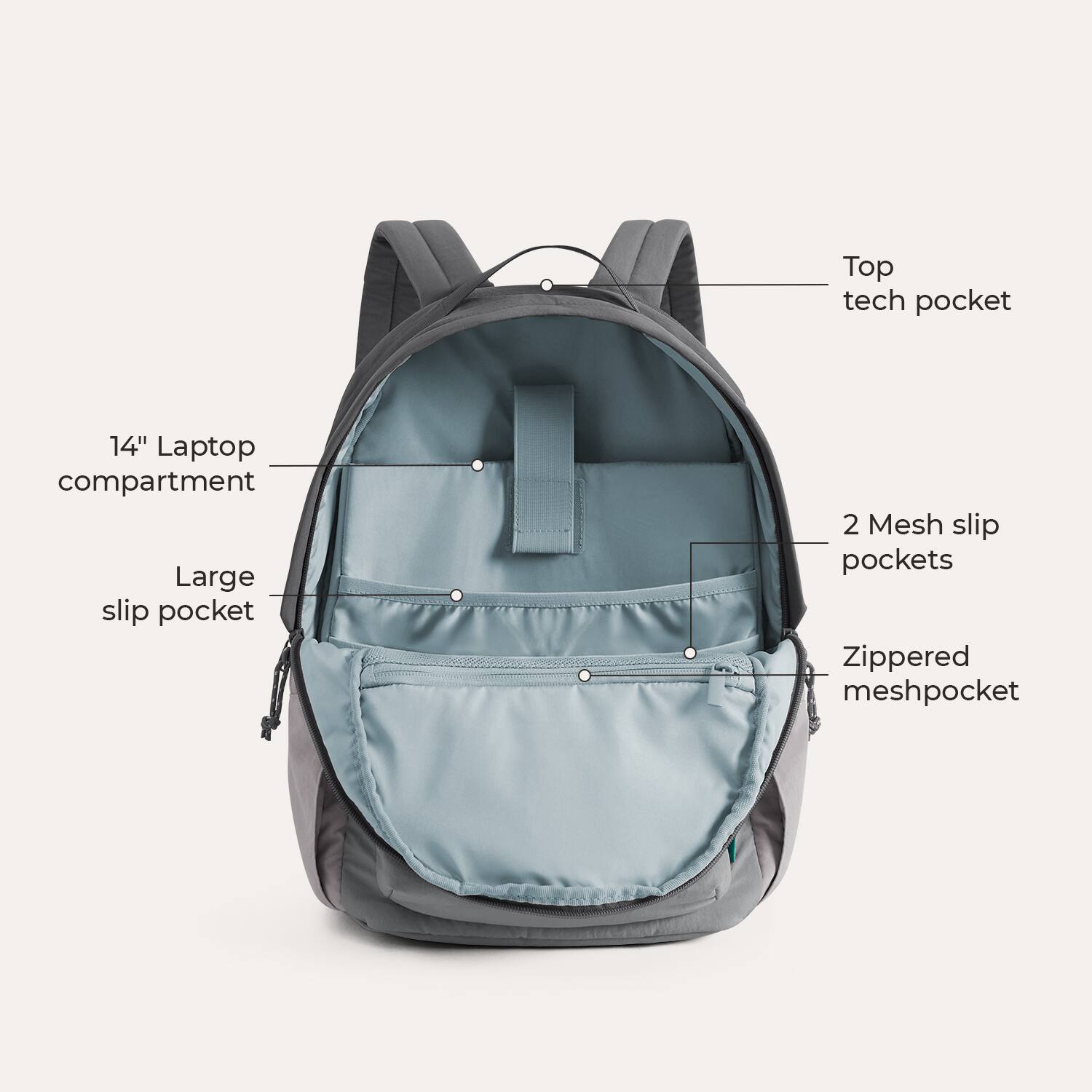 Top tech pocket  
14" Laptop compartment  
Large slip pocket  
2 Mesh slip pockets  
Zippered mesh pocket