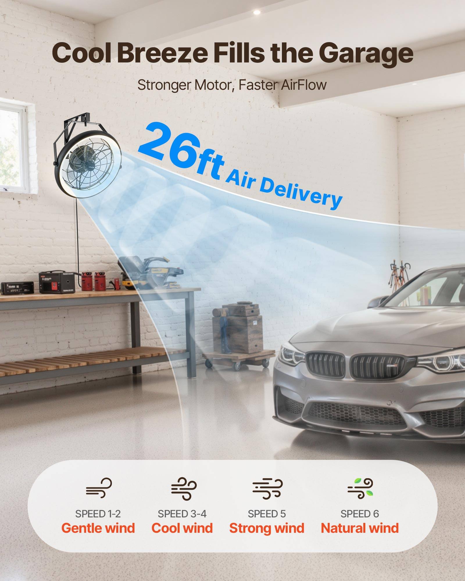 Cool Breeze Fills the Garage  
Stronger Motor, Faster AirFlow  
26ft Air Delivery  

SPEED 1-2  
Gentle wind  

SPEED 3-4  
Cool wind  

SPEED 5  
Strong wind  

SPEED 6  
Natural wind