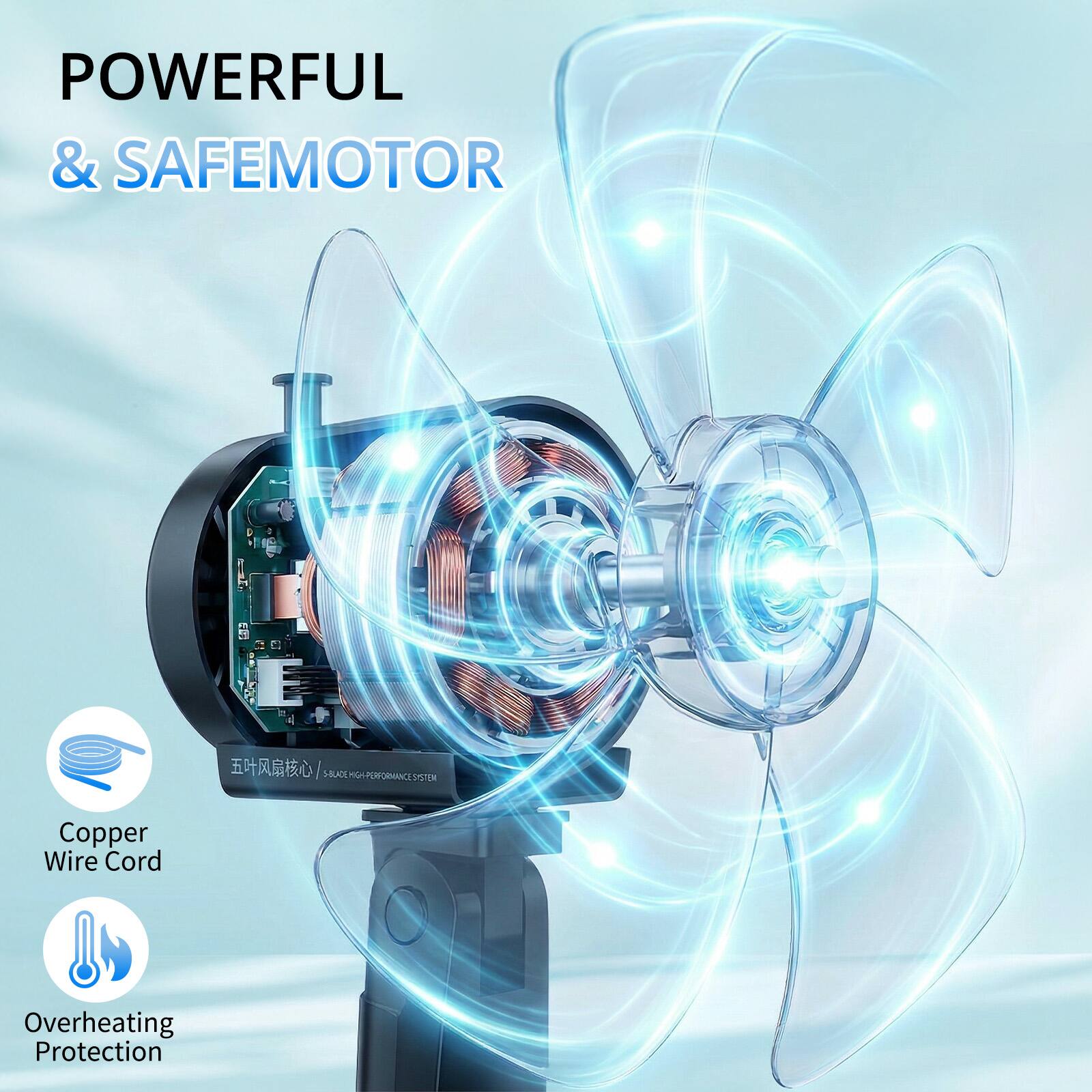 POWERFUL & SAFEMOTOR

Copper Wire Cord

Overheating Protection