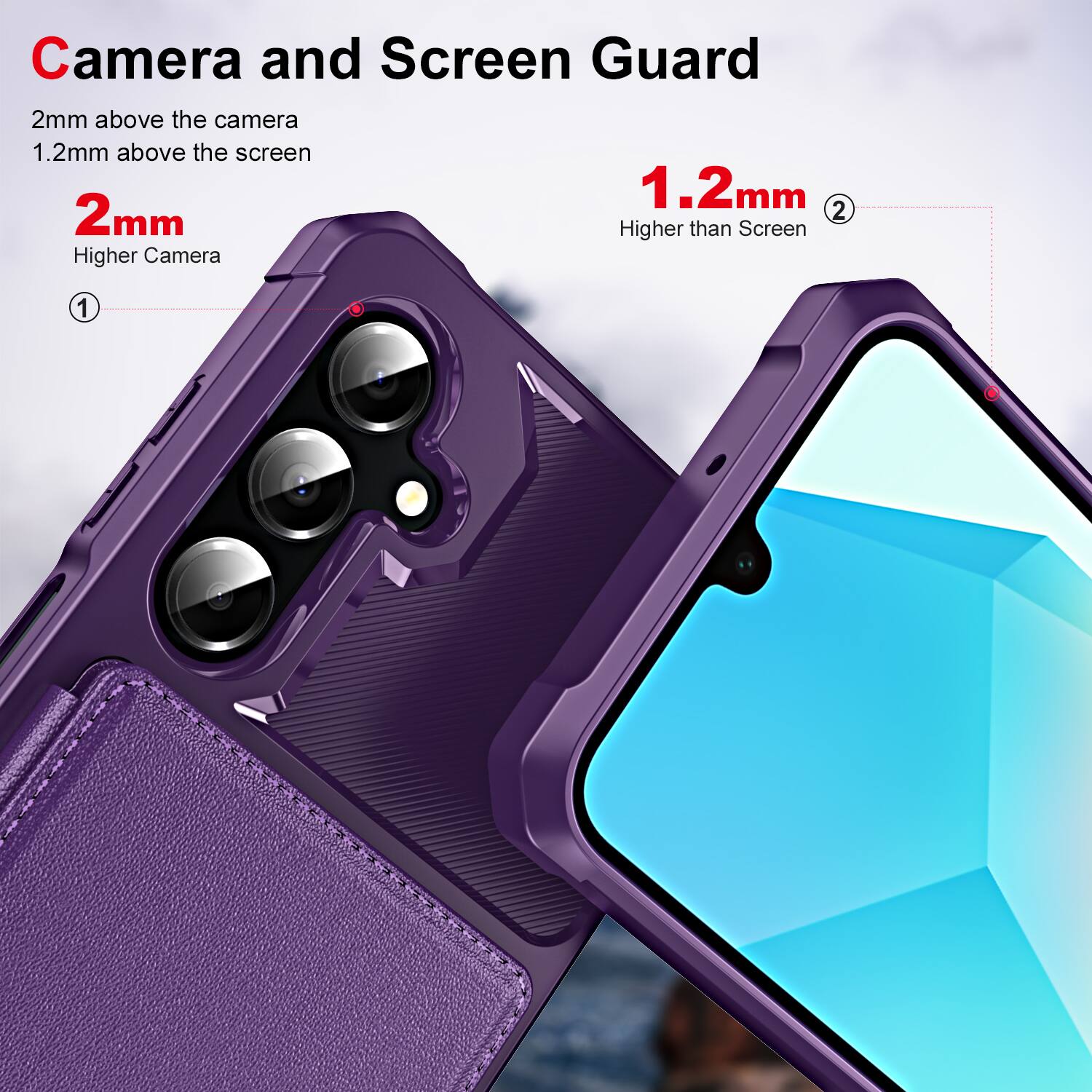 Camera and Screen Guard  
2mm above the camera  
1.2mm above the screen  
2mm  
1.2mm  
Higher than Screen  
Higher Camera