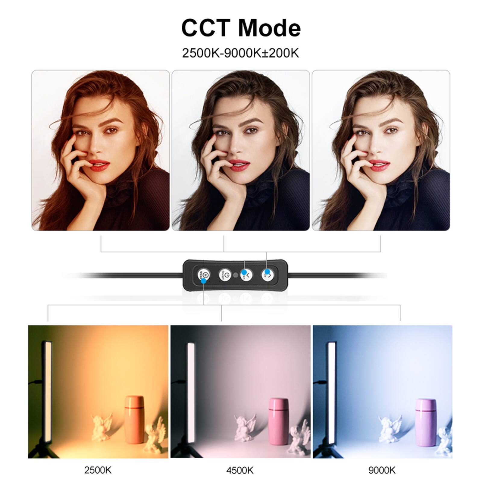 CCT Mode  
2500K-9000K±200K  

2500K  
4500K  
9000K