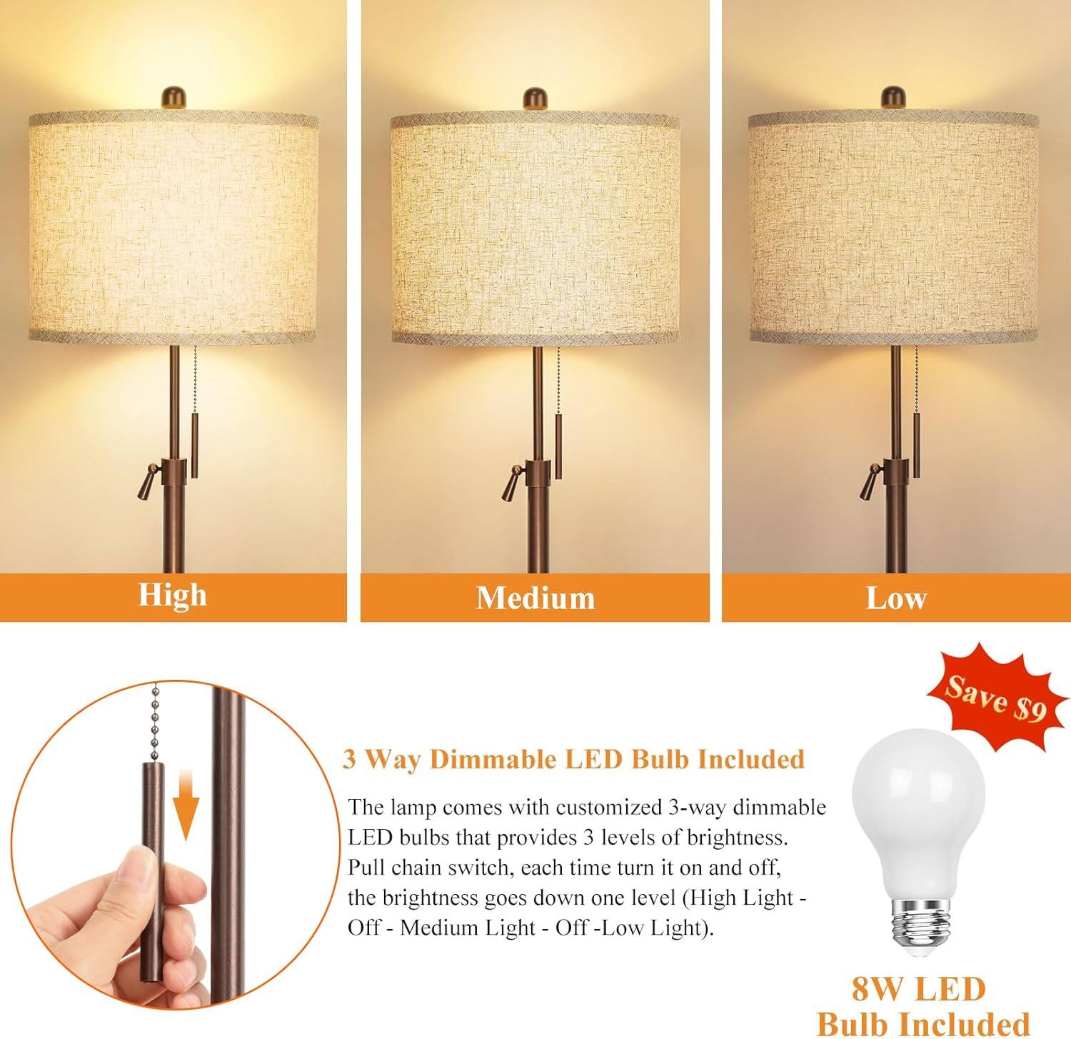 High Medium Low

3 Way Dimmable LED Bulb Included

The lamp comes with customized 3-way dimmable LED bulbs that provide 3 levels of brightness. Pull chain switch, each time turn it on and off, the brightness goes down one level (High Light - Off - Medium Light - Off - Low Light - Off - Low Light).

Save $9

8W LED Bulb Included