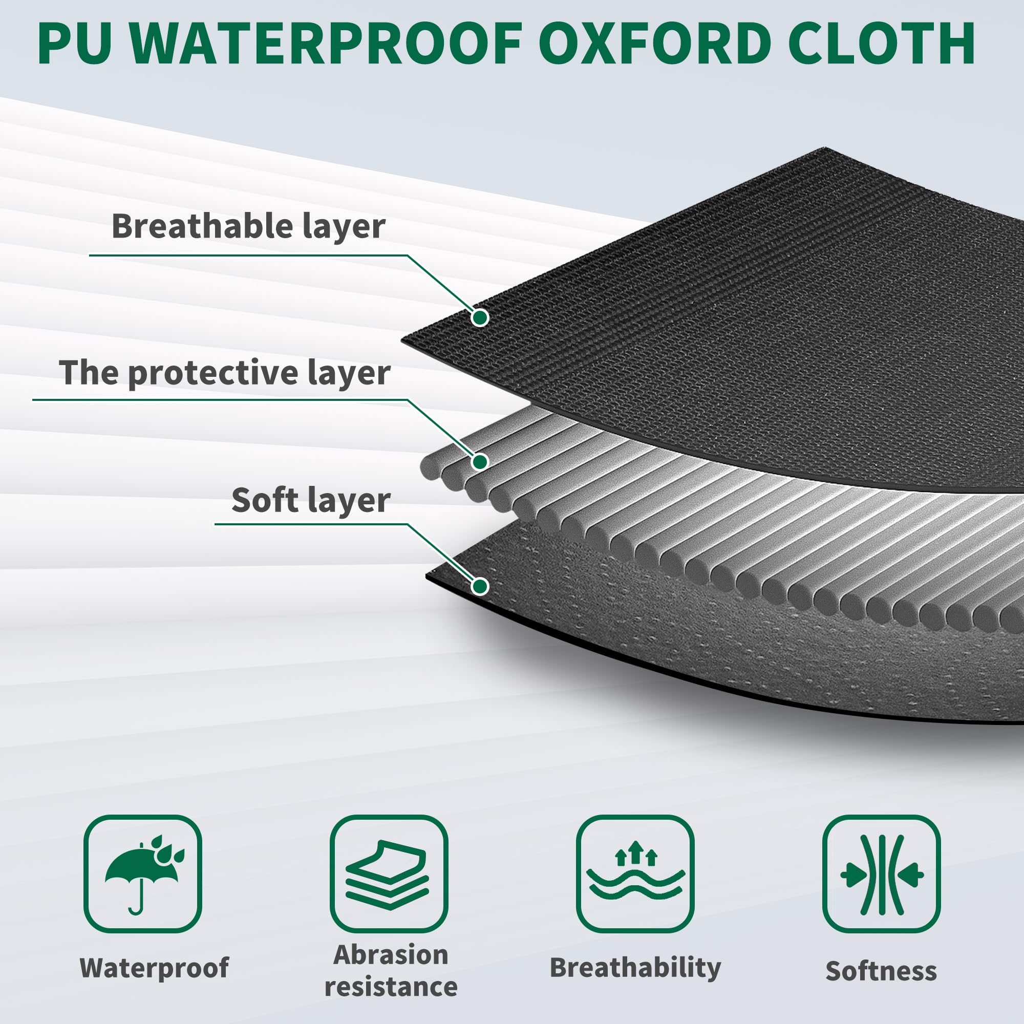 PU WATERPROOF OXFORD CLOTH

- Breathable layer
- The protective layer
- Soft layer

- Waterproof
- Abrasion resistance
- Breathability
- Softness