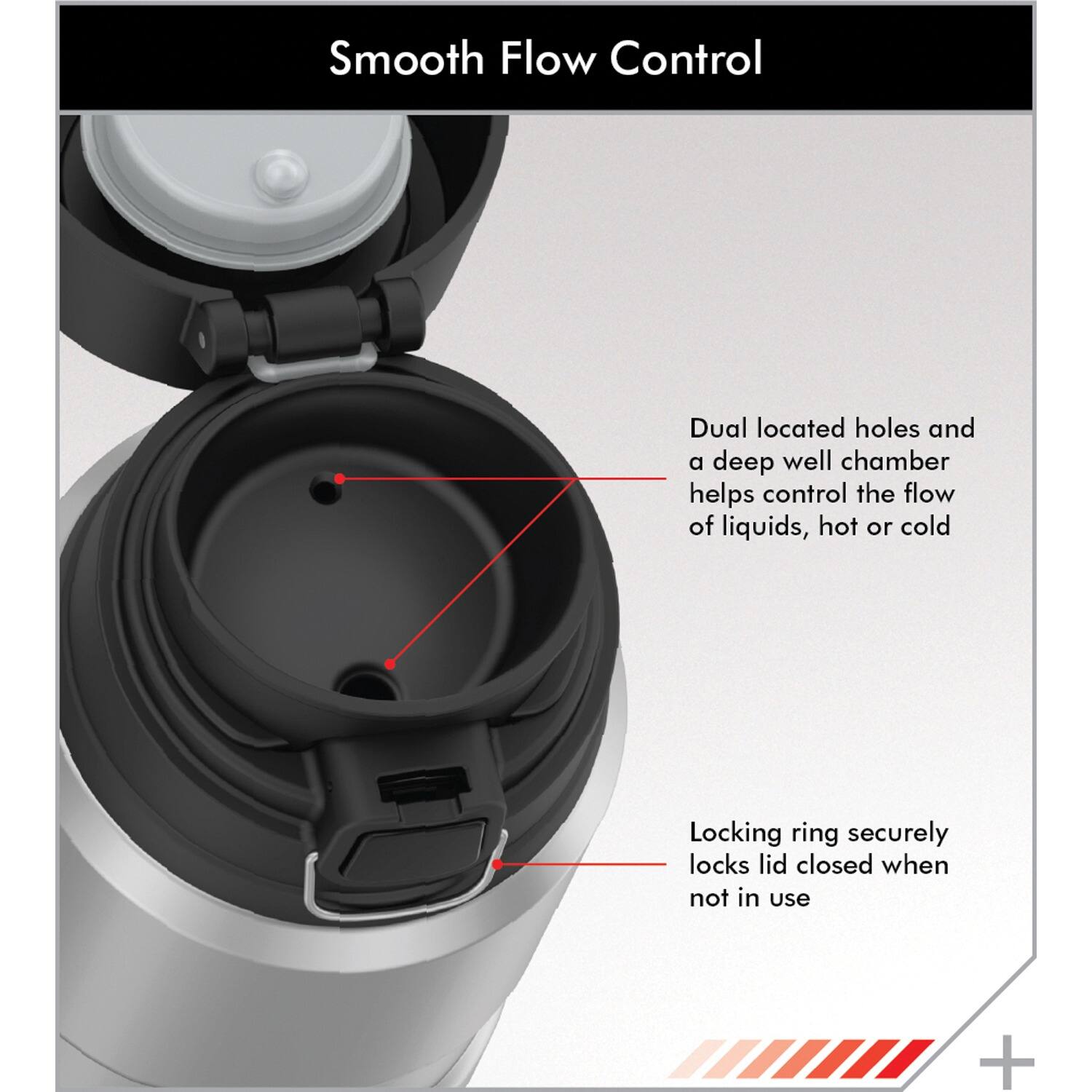 Smooth Flow Control

Dual located holes and a deep well chamber helps control the flow of liquids, hot or cold

Locking ring securely locks lid closed when not in use