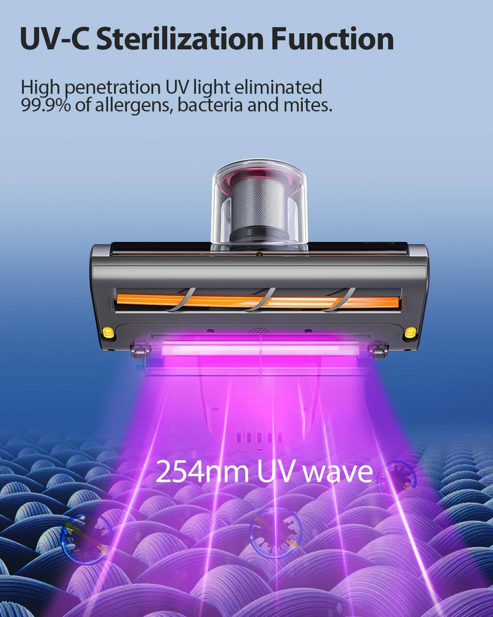 UV-C Sterilization Function: High penetration UV light eliminated 99.9% of allergens, bacteria, and mites. 254nm UV wave.
