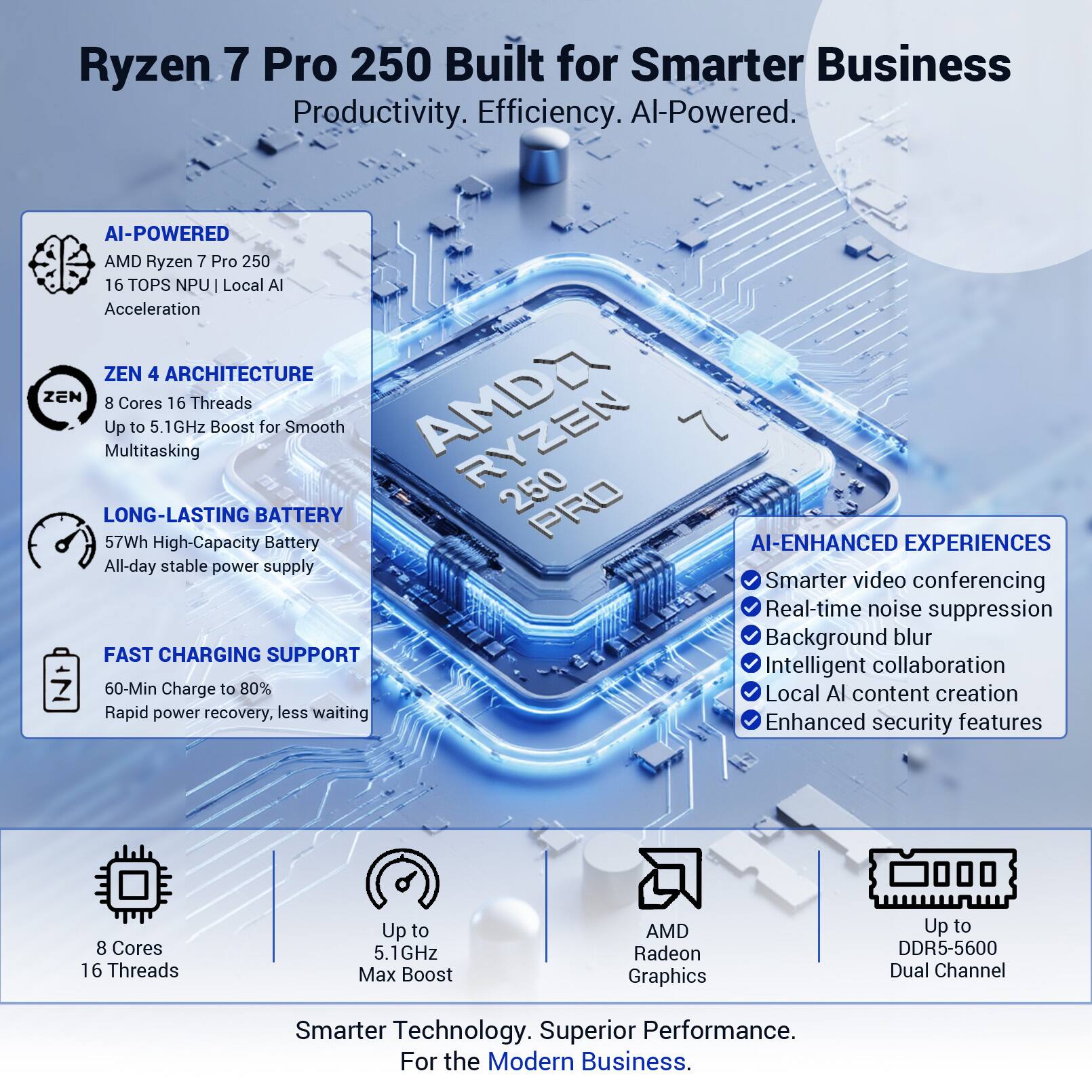 Ryzen 7 Pro 250 Built for Smarter Business Productivity. Efficiency. AI-Powered.

AI-POWERED
AMD Ryzen 7 Pro 250
16 TOPS NPU | Local AI Acceleration

ZEN 4 ARCHITECTURE
8 Cores 16 Threads
Up to 5.1GHz Boost for Smooth Multitasking

LONG-LASTING BATTERY
57Wh High-Capacity Battery, All-day stable power supply

FAST CHARGING SUPPORT
60-Min Charge to 80% Rapid power recovery, less waiting

AI-ENHANCED EXPERIENCES
- Smarter video conferencing
- Real-time noise suppression
- Background blur
- Intelligent collaboration
- Local AI content creation
- Enhanced security features

8 Cores 16 Threads
Up to 5.1GHz Max Boost

AMD Radeon Graphics

Up to DDR5-5600 Dual Channel

Smarter Technology. Superior Performance. For the Modern Business.