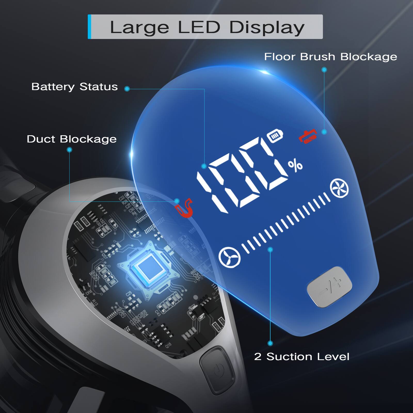Large LED Display, Floor Brush Blockage, Battery Status, Duct Blockage, 2 Suction Level