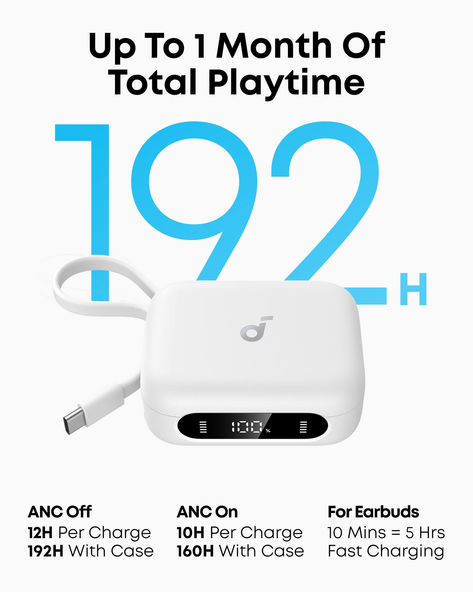 Up to 1 Month of Total Playtime 192 H - d 12 ANC Off 12H Per Charge 10H Per Charge 10 Mins = 5 Hrs 192H With Case 160H With Case Fast Charging