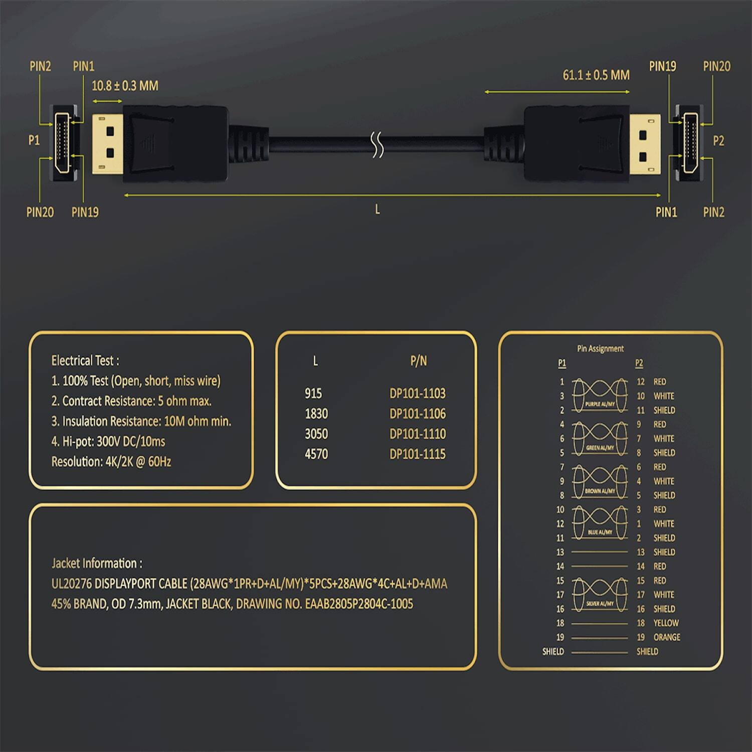 PIN2  
PIN1 10.8 ± 0.3 MM  
61.1 ± 0.5 MM  
PIN19  
PIN20  
P1  
P2  
PIN20  
PIN19  
L  
PIN1  
PIN2  

Electrical Test:  
1. 100% Test (Open, short, miss wire) 915 DP101-1103  
2. Contact Resistance: 5 ohm max. 1830 DP101-1106  
3. Insulation Resistance: 10M ohm min. 3050 DP101-1110  
4. Hi-pot: 300V DC/10ms 4570 DP101-1115  
Resolution: 4K/2K @ 60Hz  

Jacket Information:  
UL20276 DISPLAYPORT CABLE (28AWG*1PR+D+AL/MY)*5PCS+28AWG*4C+AL+D+AMA  
45% BRAND, OD 7.3mm, JACKET BLACK,