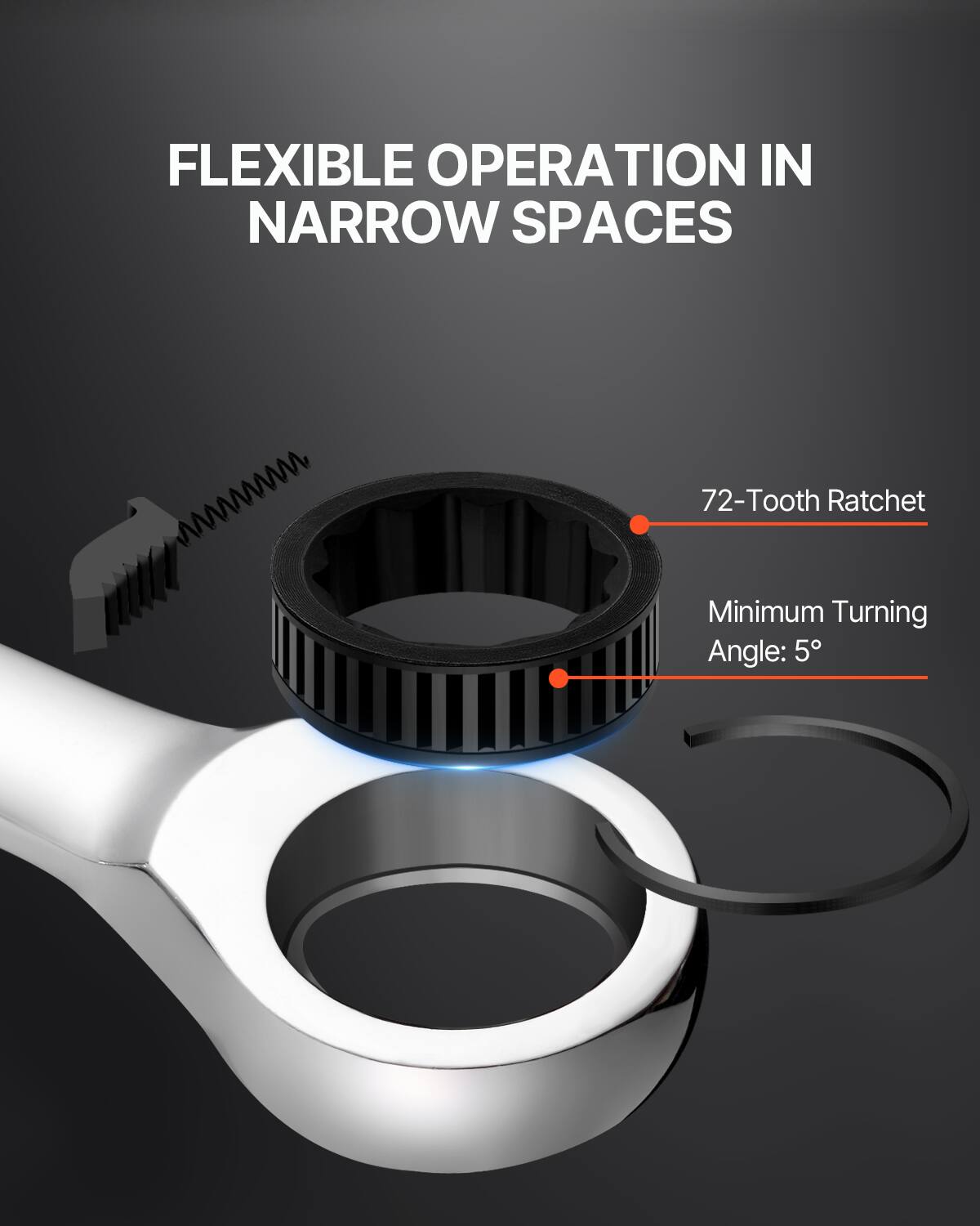 FLEXIBLE OPERATION IN NARROW SPACES

72-Tooth Ratchet

Minimum Turning Angle: 5°