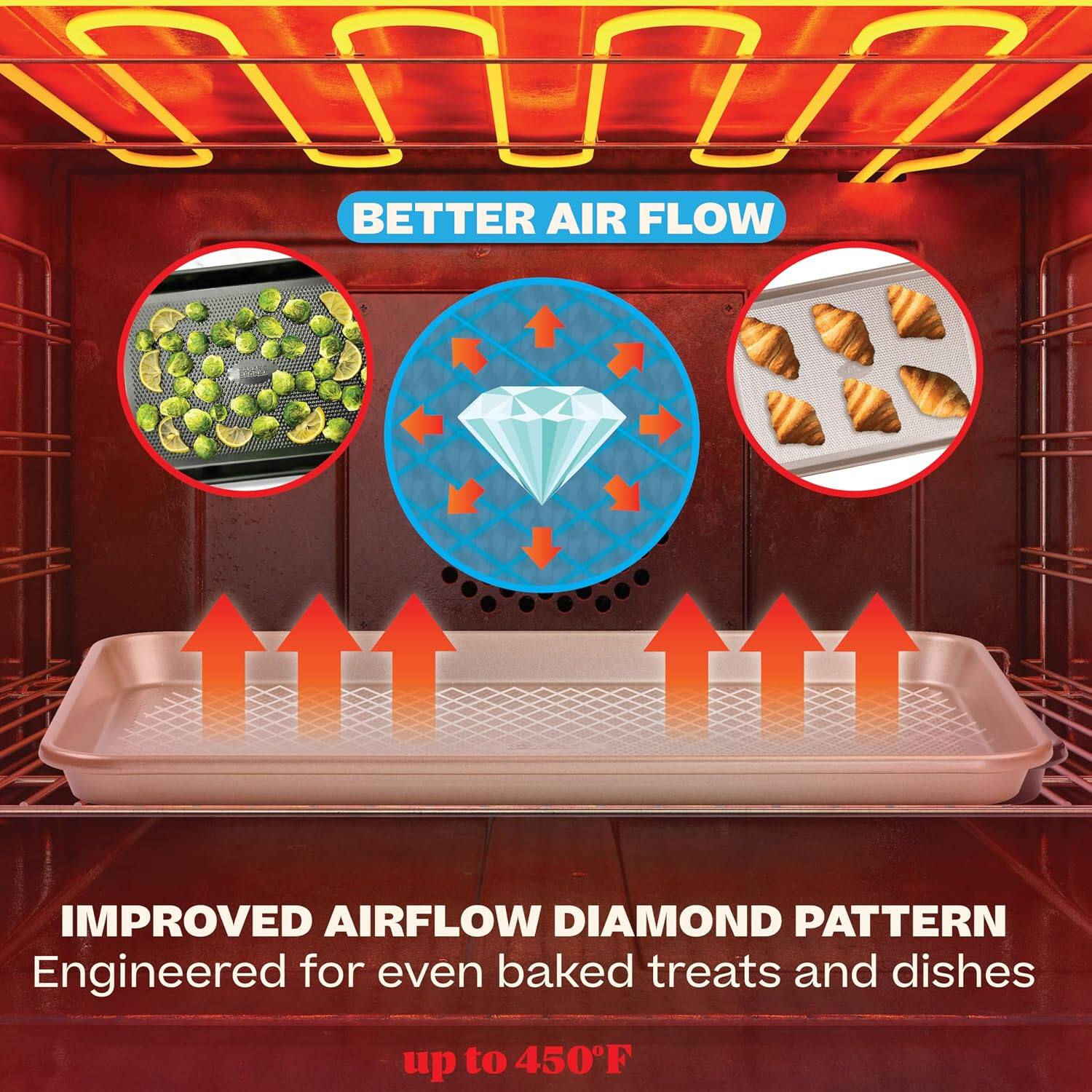 BETTER AIR FLOW

IMPROVED AIRFLOW DIAMOND PATTERN
Engineered for even baked treats and dishes
up to 450°F