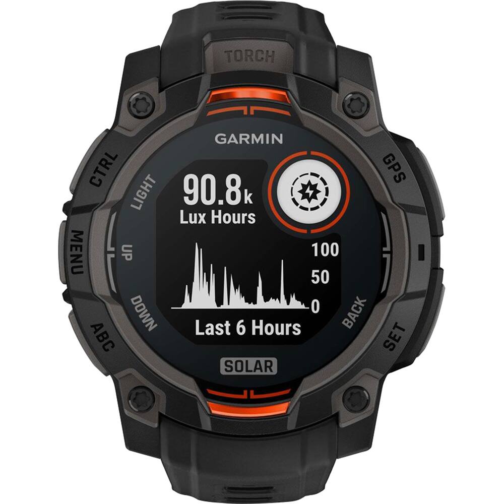 TORCH  
GARMIN  
CTRL LIGHT 90.8k GPS Lux Hours MENU UP 100 50 DOWN 0 BACK Last 6 Hours ABC SET SOLAR