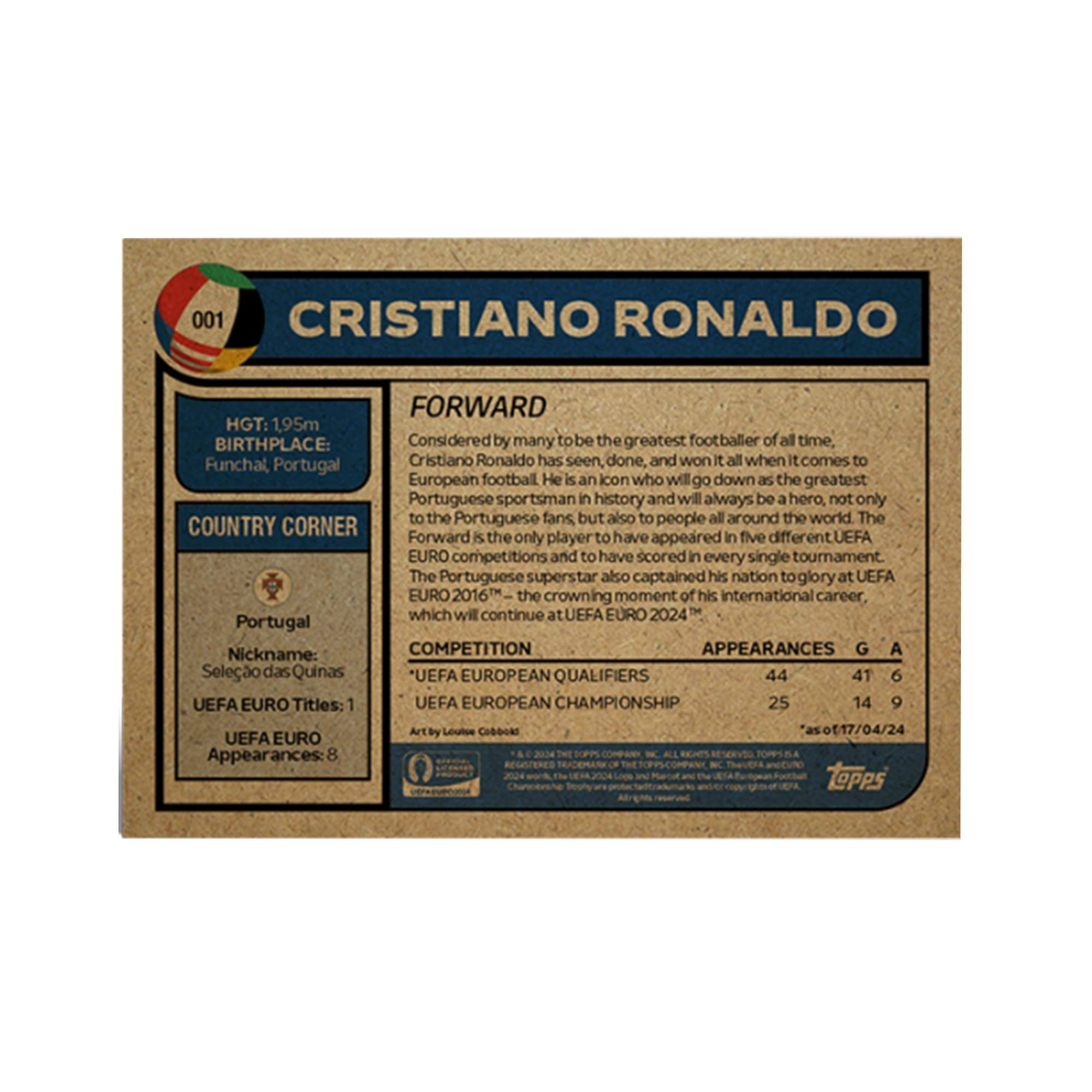 001 CRISTIANO RONALDO  
FORWARD  
HGT: 1.95m  
BIRTHPLACE: Funchal, Portugal  

Considered by many to be the greatest footballer of all time, Cristiano Ronaldo has seen, done, and won it all when it comes to European football. He is an icon who will go down as the greatest Portuguese sportsman in history and will always be a hero, not only to the Portuguese fans but also to people all around the world. The Portuguese superstar also captained his nation to glory at UEFA EURO 2016, the crowning moment of his international career, which will continue at UEFA EURO 2024.  

COUNTRY CORNER  
Portugal  
Nickname: Seleção das Quinas  

COMPETITION APPEARANCES  
UEFA EUROPEAN QUALIFIERS: 44 G 41 A  
UEFA EUROPEAN CHAMPIONSHIP: 25 G 14 A  

UEFA EURO Titles: 1  
UEFA EURO Appearances: 8  

Art by Louise Cobbok  
*as of 17/04/24  

REGISTERED TOPPS