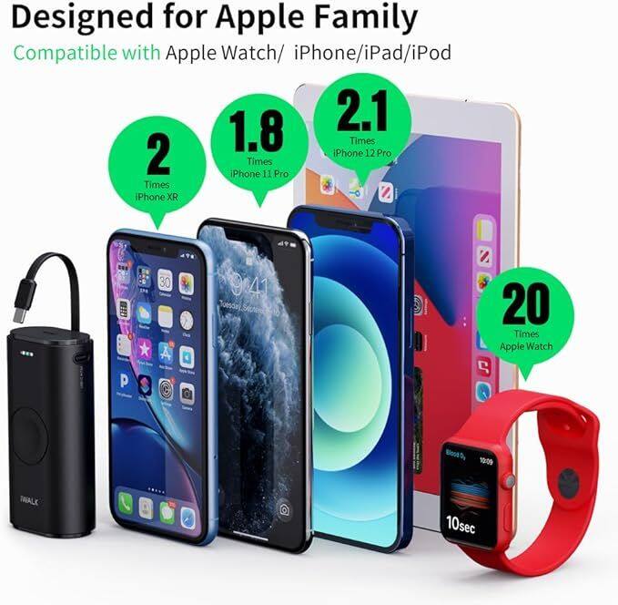 Designed for Apple Family  
Compatible with Apple Watch/ iPhone/iPad/iPod  

2 Times iPhone XR  
1.8 Times iPhone 11 Pro  
2.1 Times iPhone 12 Pro  
20 Times Apple Watch  

10sec