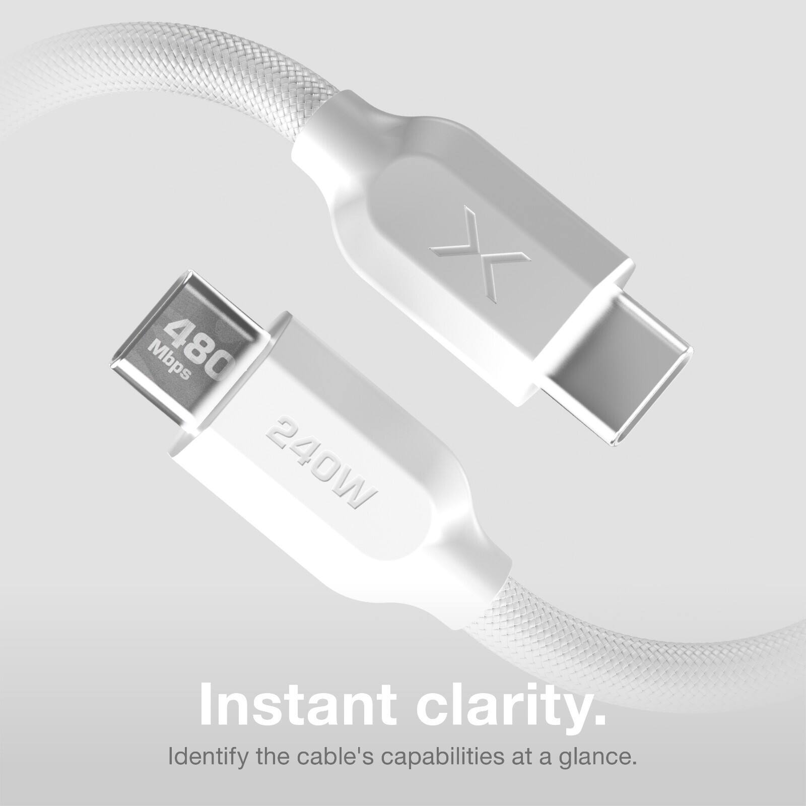 X Mbps 480 240W Instant clarity. Identify the cable's capabilities at a glance.