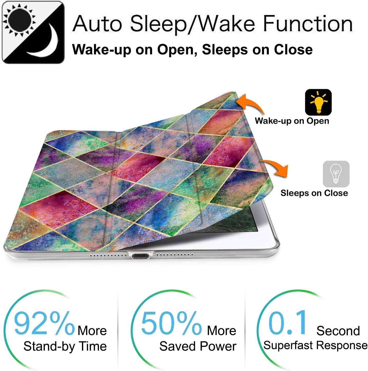 Auto Sleep/Wake Function  
Wake-up on Open, Sleeps on Close  

Wake-up on Open  
Sleeps on Close  

92% More Stand-by Time  
50% More Saved Power  
0.1 Second Superfast Response