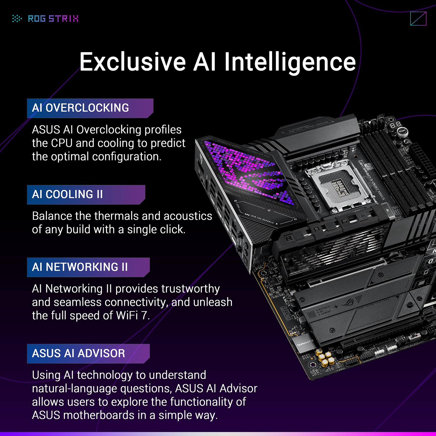 ROG STRIX

Exclusive AI Intelligence

AI OVERCLOCKING  
ASUS AI Overclocking profiles the CPU and cooling to predict the optimal configuration.

AI COOLING II  
Balance the thermals and acoustics of any build with a single click.

AI NETWORKING II  
AI Networking II provides trustworthy and seamless connectivity, and unleash the full speed of WiFi 7.

ASUS AI ADVISOR  
Using AI technology to understand natural-language questions, ASUS AI Advisor allows users to explore the functionality of ASUS motherboards in a simple way.
