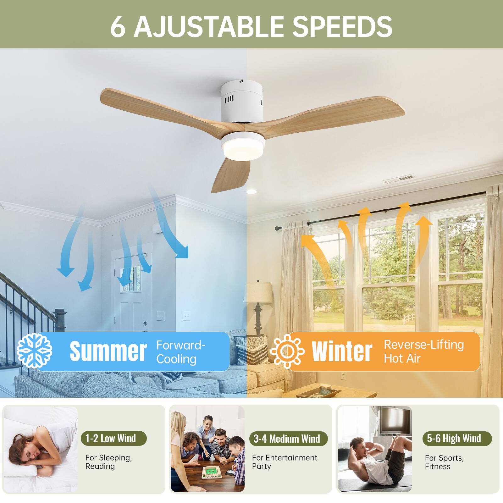 6 Adjustable Speeds

Forward - Summer Cooling  
Reverse - Lifting Hot Air

1-2 Low Wind  
For Sleeping, Reading

3-4 Medium Wind  
For Entertainment Party

5-6 High Wind  
For Sports, Fitness