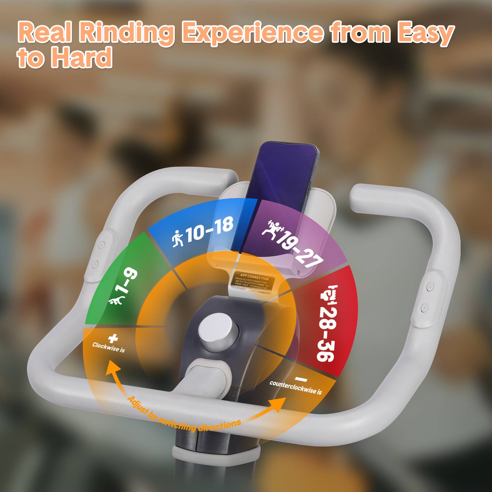 Real Riding Experience from Easy to Hard

1-9  
10-18  
19-27  
28-36

Clockwise is  
counterclockwise is

Adjust by switching directions