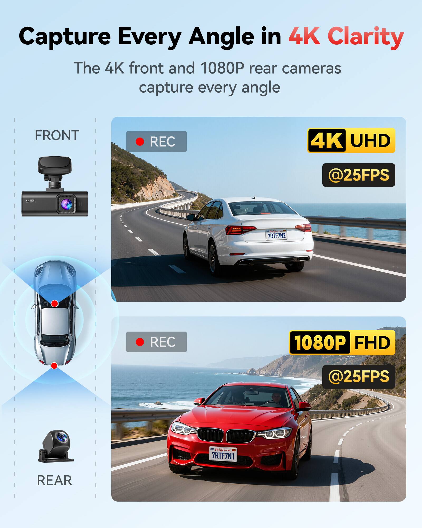 Capture Every Angle in 4K Clarity

The 4K front and 1080P rear cameras capture every angle

FRONT
REC
4K UHD @25FPS

REAR
REC
1080P FHD @25FPS
