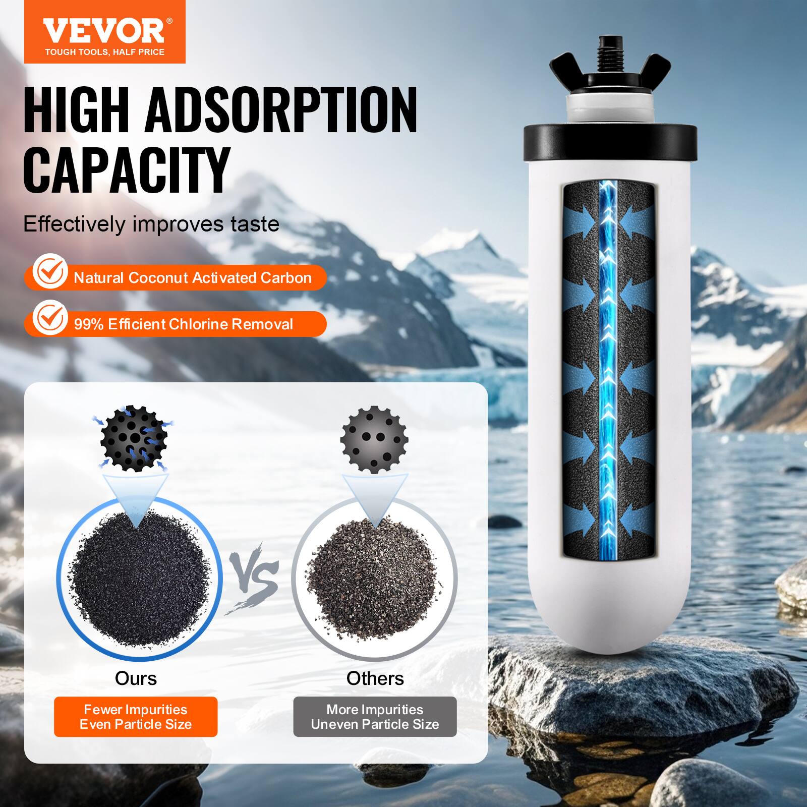VEVOR  
TOUGH TOOLS, HALF PRICE  

HIGH ADSORPTION CAPACITY  

Effectively improves taste  

- Natural Coconut Activated Carbon  
- 99% Efficient Chlorine Removal  

Ours  
Fewer Impurities  
Even Particle Size  

Others  
More Impurities  
Uneven Particle Size
