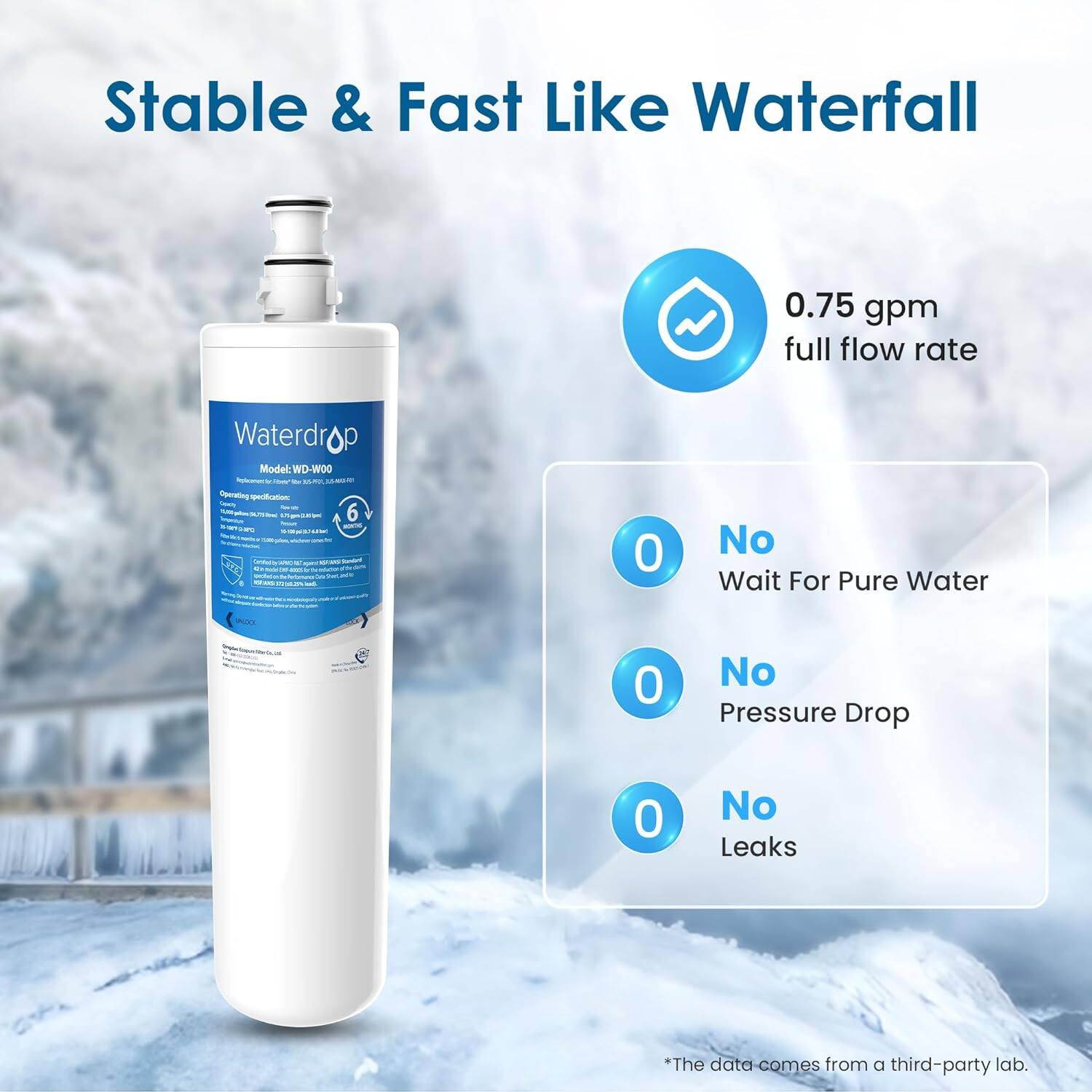 Stable & Fast Like Waterfall

0.75 gpm full flow rate

Waterdrop Model: WD-WOO

0 No Wait For Pure Water
0 No Pressure Drop
0 No Leaks

*The data comes from a third-party lab.