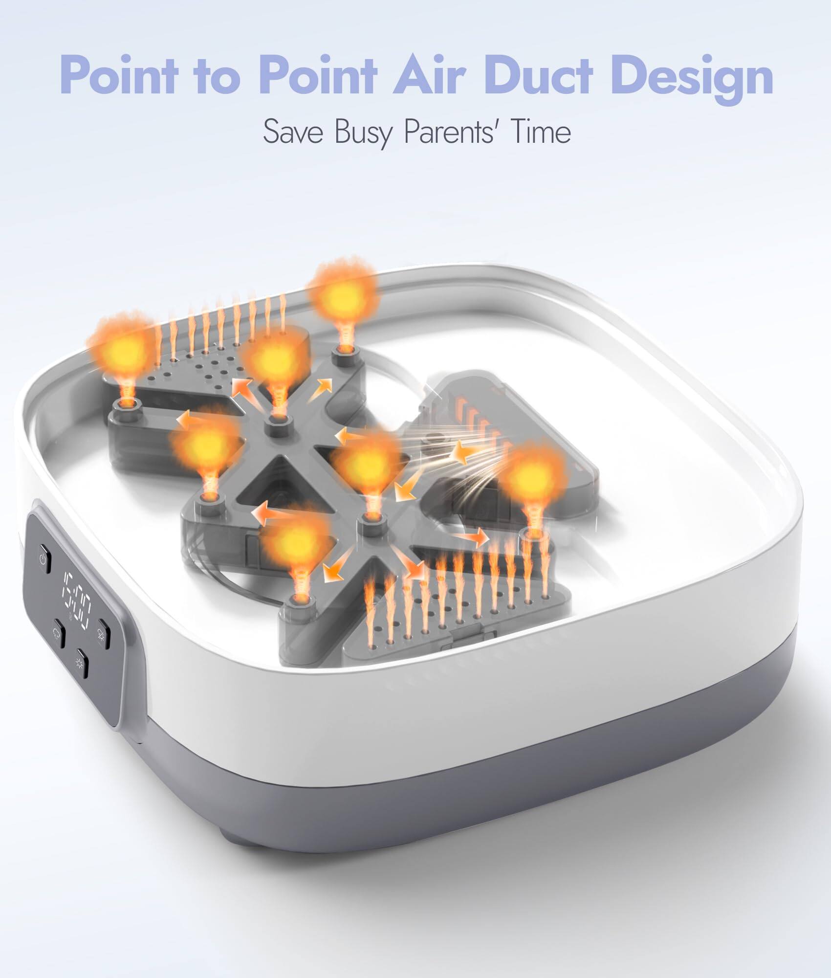 Point to Point Air Duct Design  
Save Busy Parents' Time