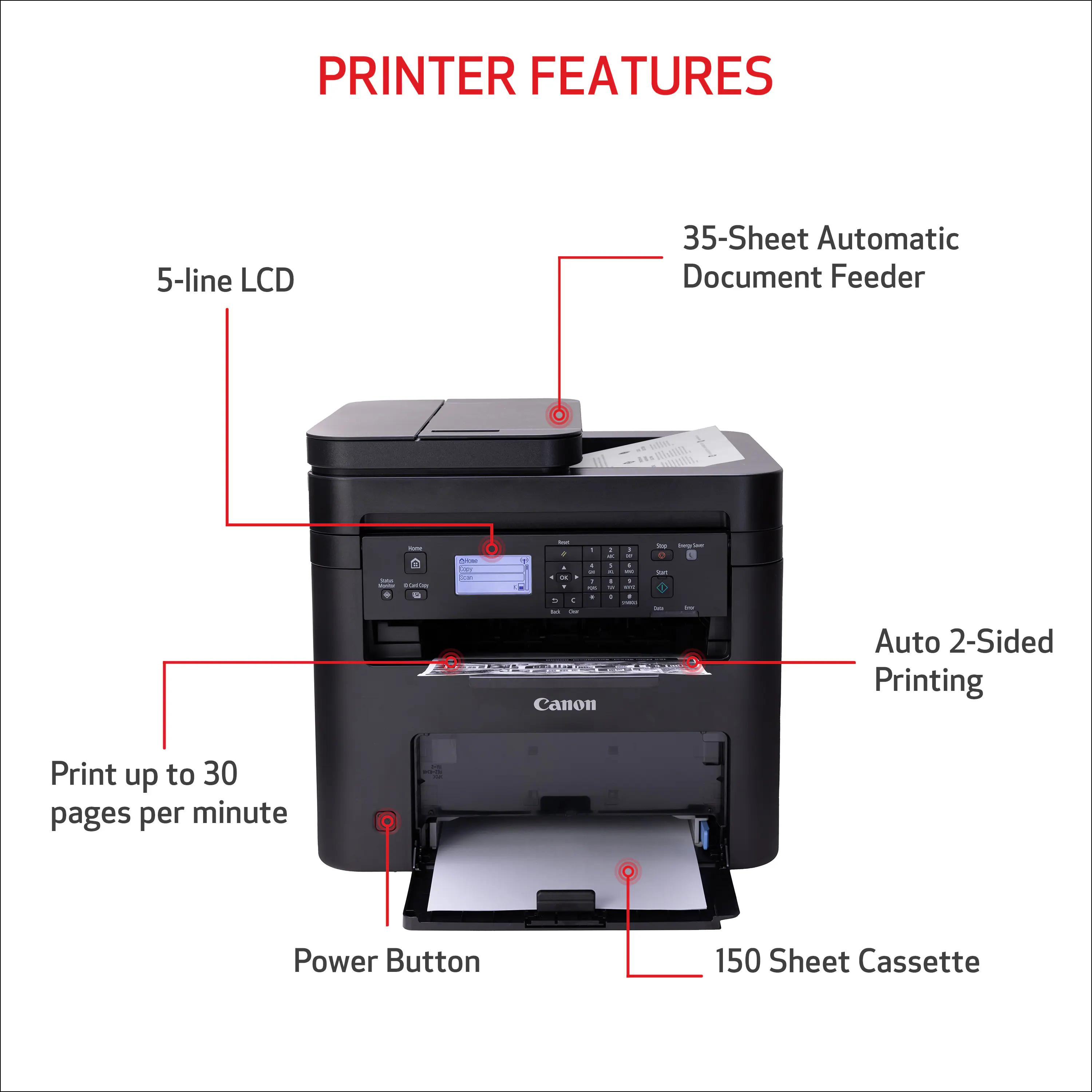 PRINTER FEATURES

- 5-line LCD
- 35-Sheet Automatic Document Feeder
- New TUNA Vitamine GetCom
- you R or
- - 1 i : a - - 1 : -  & - 4 K C 1  I - M " and + -  2 C - an Our Canon
- Stale -
- Com In
- Auto 2-Sided Printing
- Print up to 30 pages per minute
- KYU -
- Power Button
- 150 Sheet Cassette