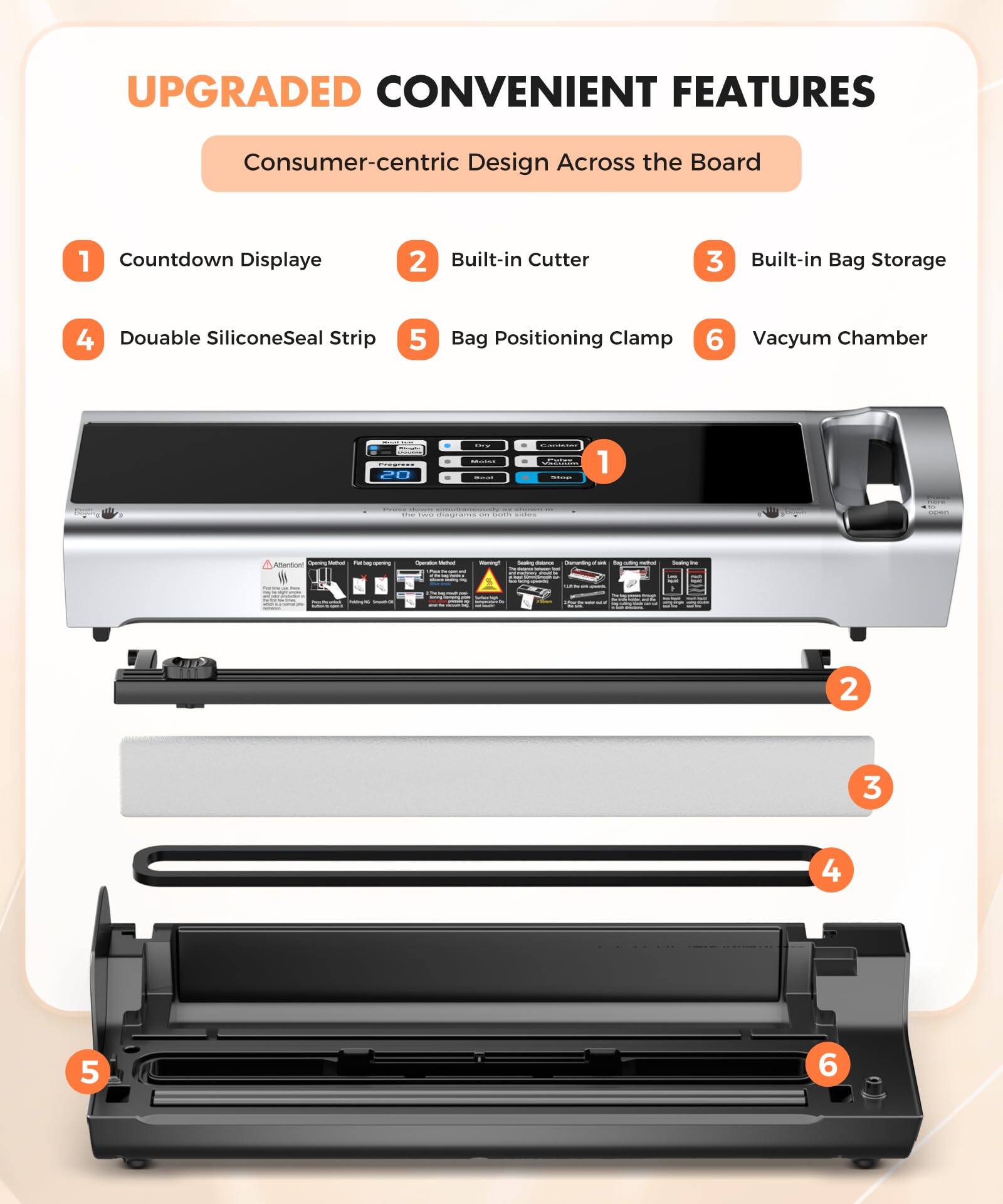 UPGRADED CONVENIENT FEATURES  
Consumer-centric Design Across the Board  

1. Countdown Display  
2. Built-in Cutter  
3. Built-in Bag Storage  
4. Double Silicone Seal Strip  
5. Bag Positioning Clamp  
6. Vacuum Chamber
