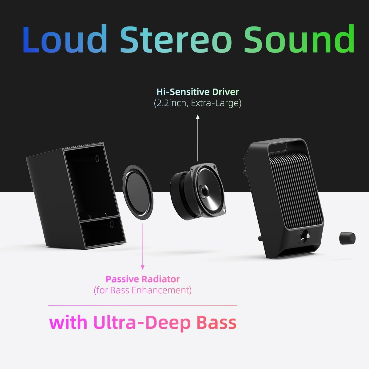 Loud Stereo Sound

- Hi-Sensitive Driver (2.2 inch, Extra-Large)
- Passive Radiator (for Bass Enhancement)
- with Ultra-Deep Bass
