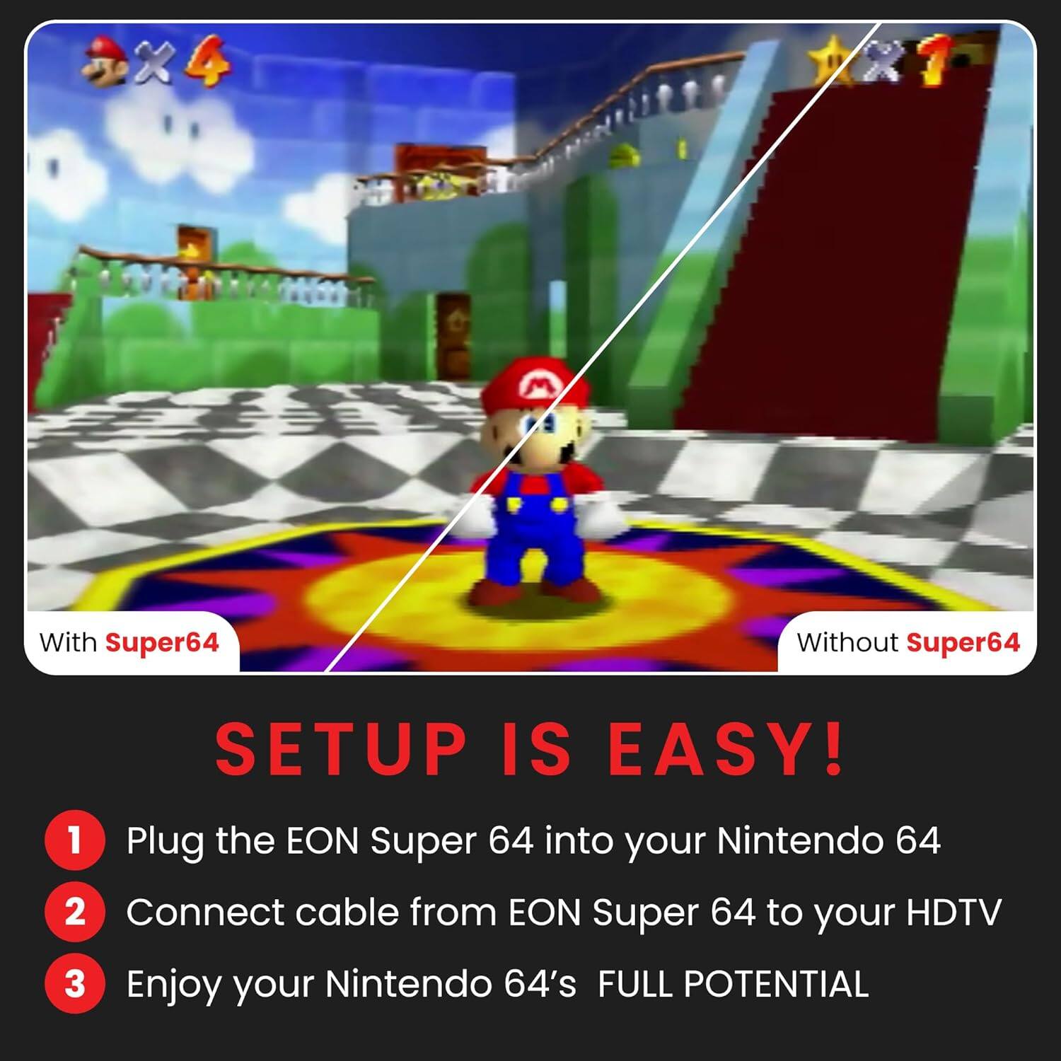 EON Gaming EON Super 64 HD Adapter Plug and Play HDMI Converter