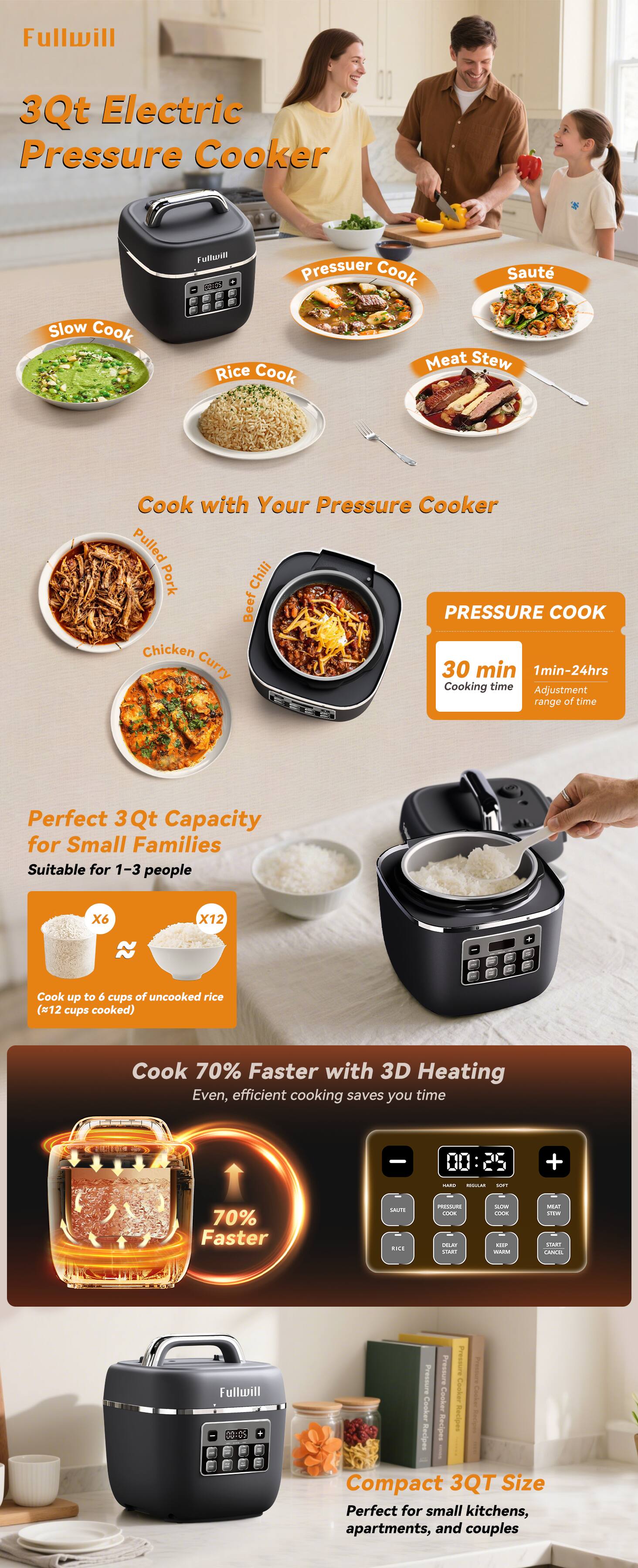 Fullwill 3Qt Electric Pressure Cooker

- Slow Cook
- Pressure Cook
- Sauté
- Rice Cook
- Meat Stew

Cook with Your Pressure Cooker

- Pulled Pork
- Beef Chili
- Chicken Curry

PRESSURE COOK
- 30 min
- 1min-24hrs Cooking time Adjustment range of time

Perfect 3Qt Capacity for Small Families
Suitable for 1-3 people

Cook up to 6 cups of uncooked rice (=12 cups cooked)

Cook 70% Faster with 3D Heating
Even, efficient cooking saves you time

Compact 3QT Size
Perfect for small kitchens, apartments, and couples