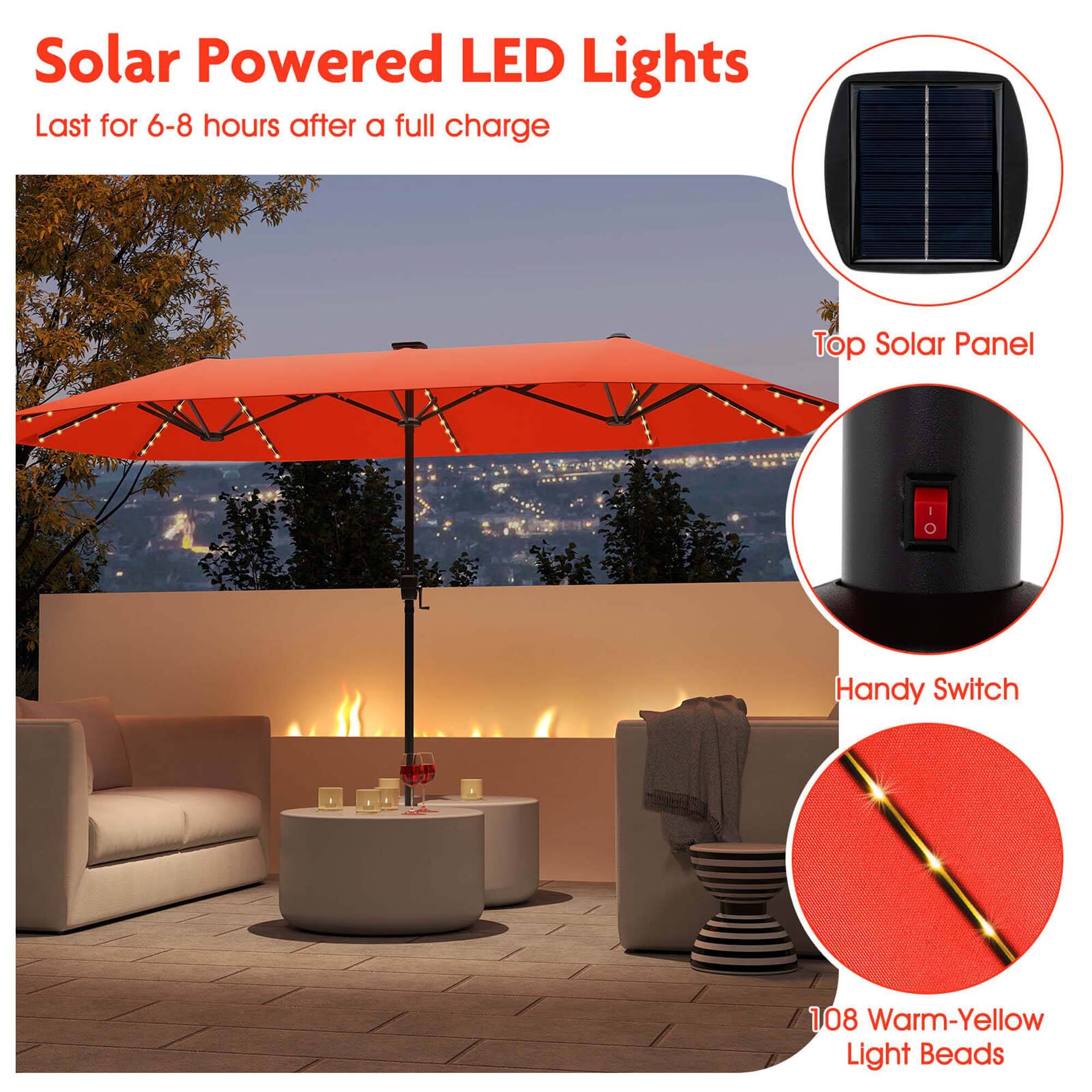 Solar Powered LED Lights:

* Last for 6-8 hours after a full charge
* Top Solar Panel
* Handy Switch
* 108 Warm-Yellow Light Beads