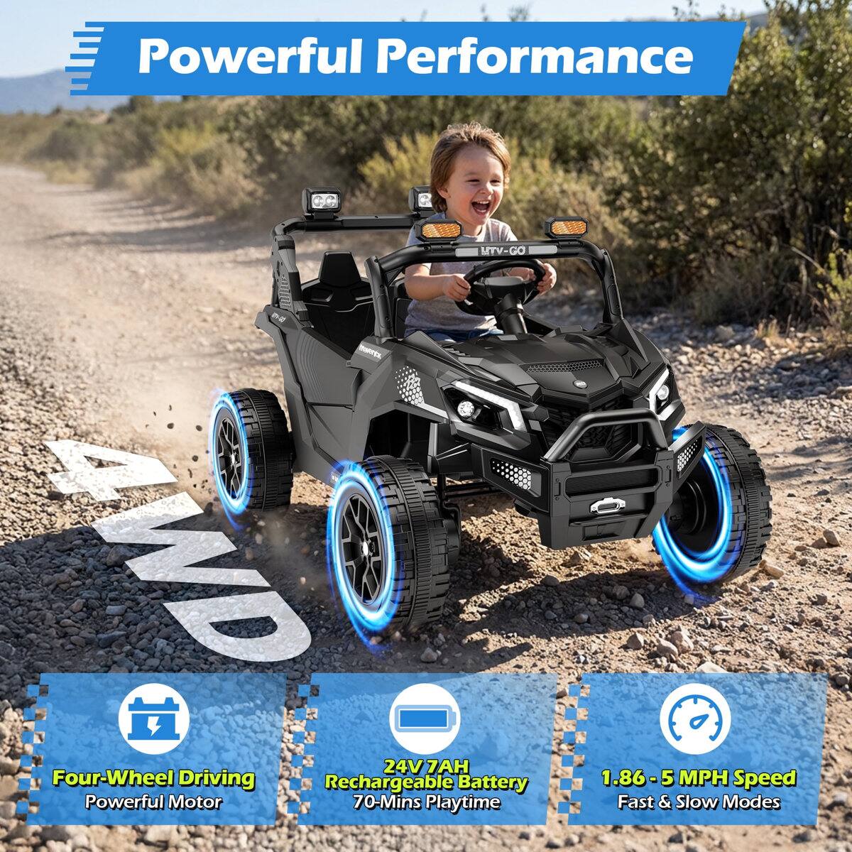 Powerful Performance  
MTV-GO GO n 4WD  
24V 7AH Four-Wheel Driving Rechargeable Battery  
Powerful Motor  
70-Mins Playtime  
1.86-5 MPH Speed  
Fast & Slow Modes