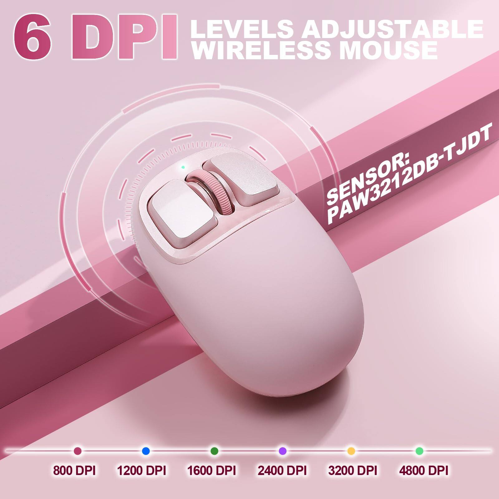 6 DPI LEVELS ADJUSTABLE WIRELESS MOUSE  
SENSOR: PAW3212DB-TJDT  
800 DPI 1200 DPI 1600 DPI 2400 DPI 3200 DPI 4800 DPI
