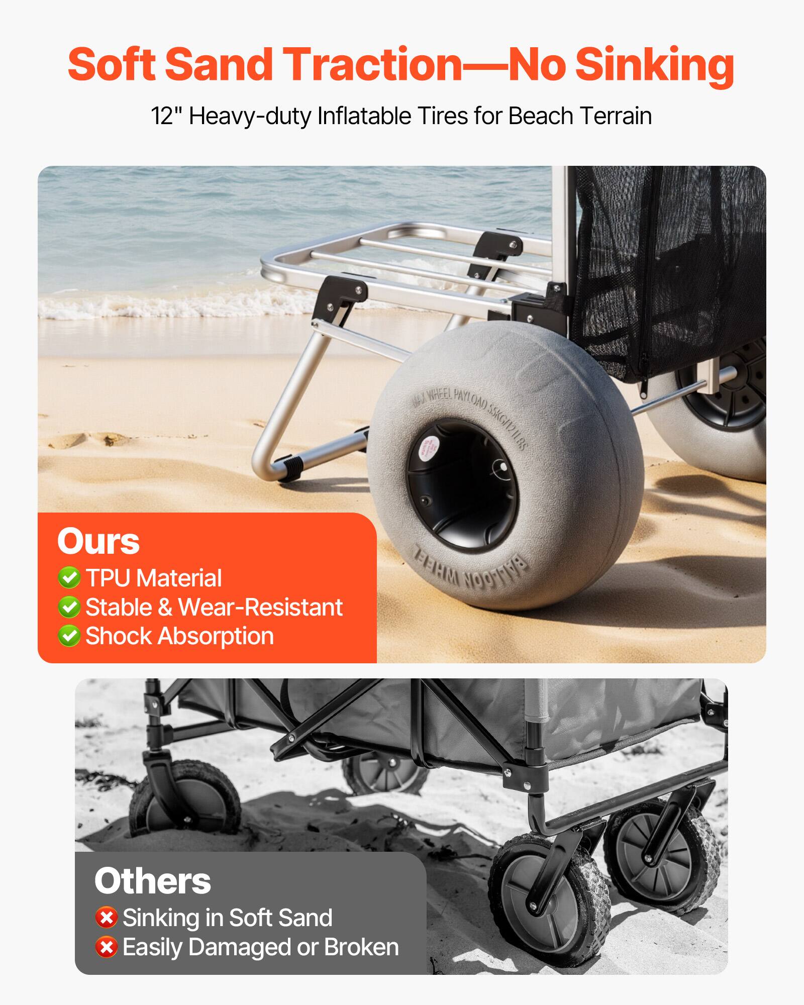 Soft Sand Traction—No Sinking

12" Heavy-duty Inflatable Tires for Beach Terrain

Ours
- TPU Material
- Stable & Wear-Resistant
- Shock Absorption

Others
- Sinking in Soft Sand
- Easily Damaged or Broken