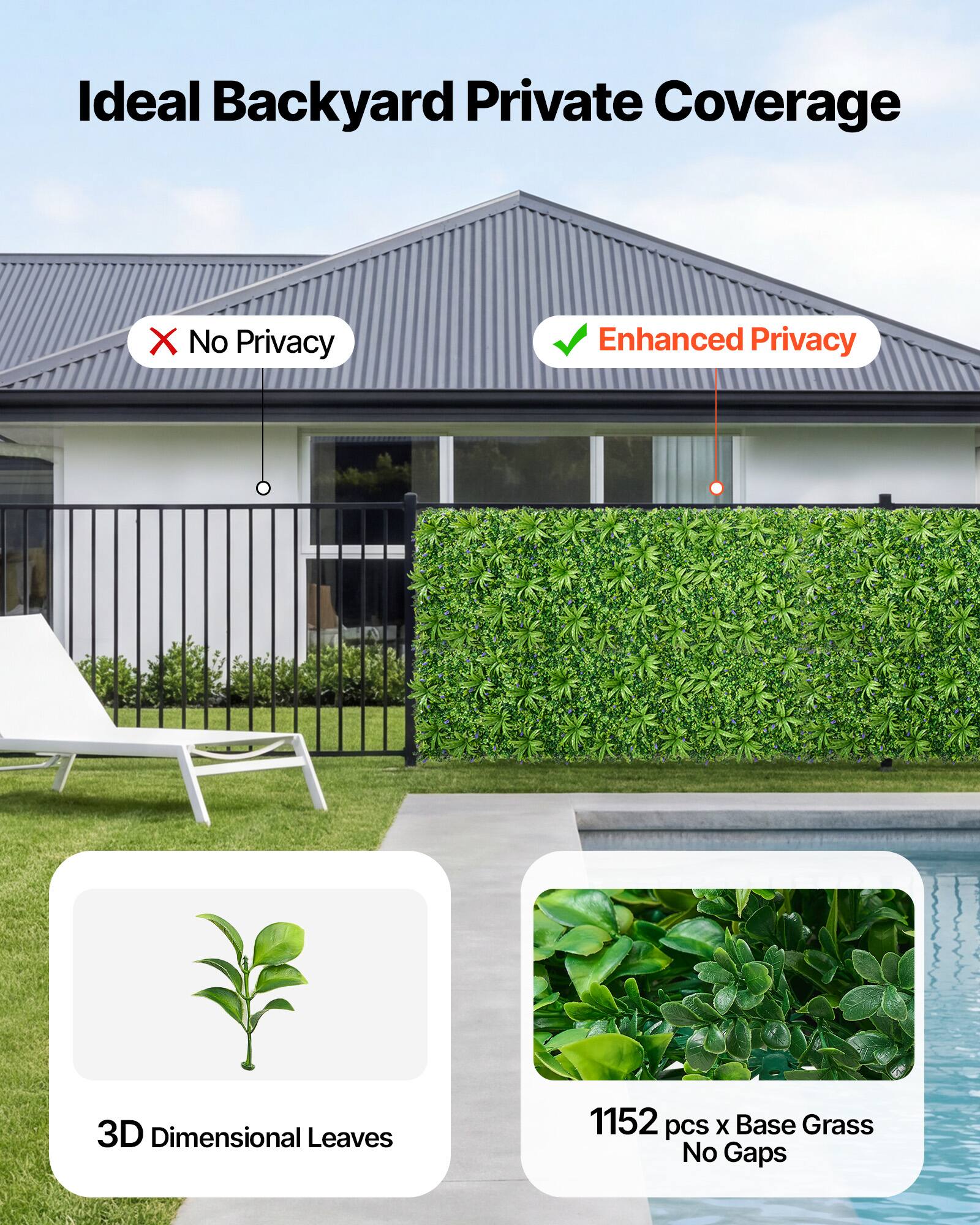 Ideal Backyard Private Coverage  
- No Privacy  
- Enhanced Privacy  
- 3D Dimensional Leaves  
- 1152 pcs x Base Grass No Gaps