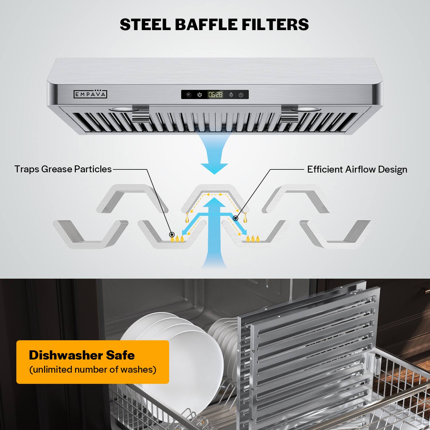 Steel Baffle Filters: Traps Grease Particles, Efficient Airflow Design, Dishwasher Safe (unlimited number of washes).