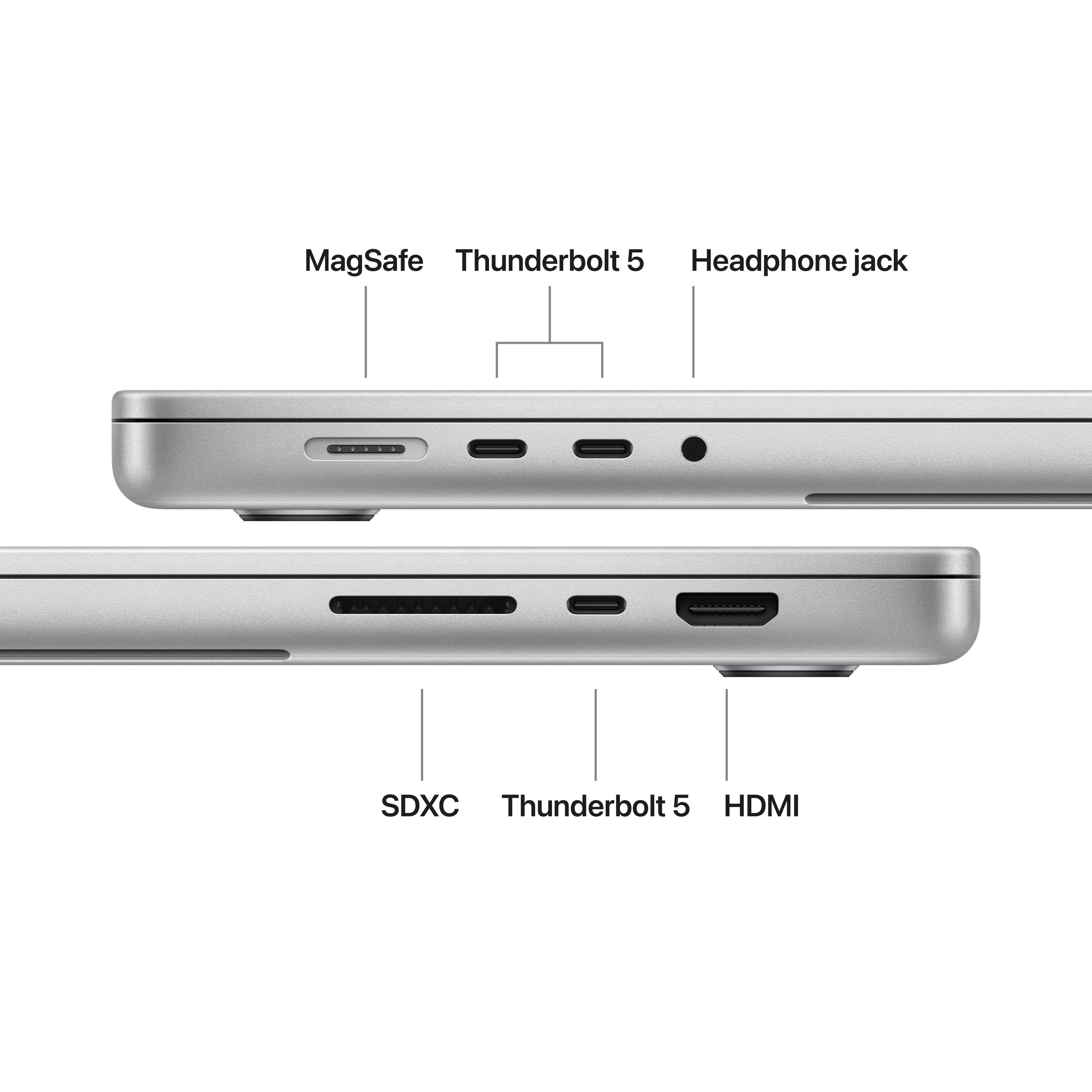 MagSafe Thunderbolt 5 Headphone jack SDXC Thunderbolt 5 HDMI
