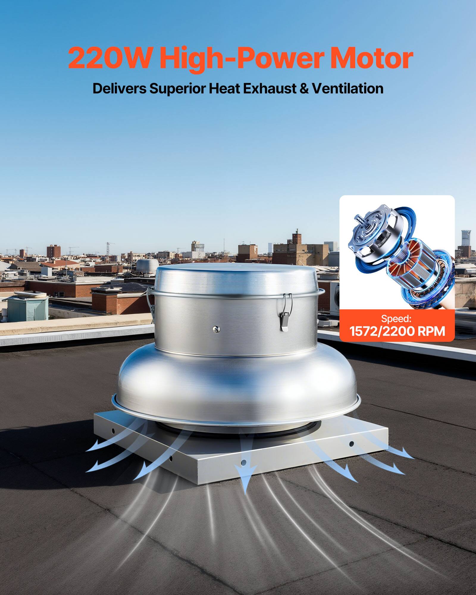220W High-Power Motor Delivers Superior Heat Exhaust & Ventilation  
Speed: 1572/2200 RPM