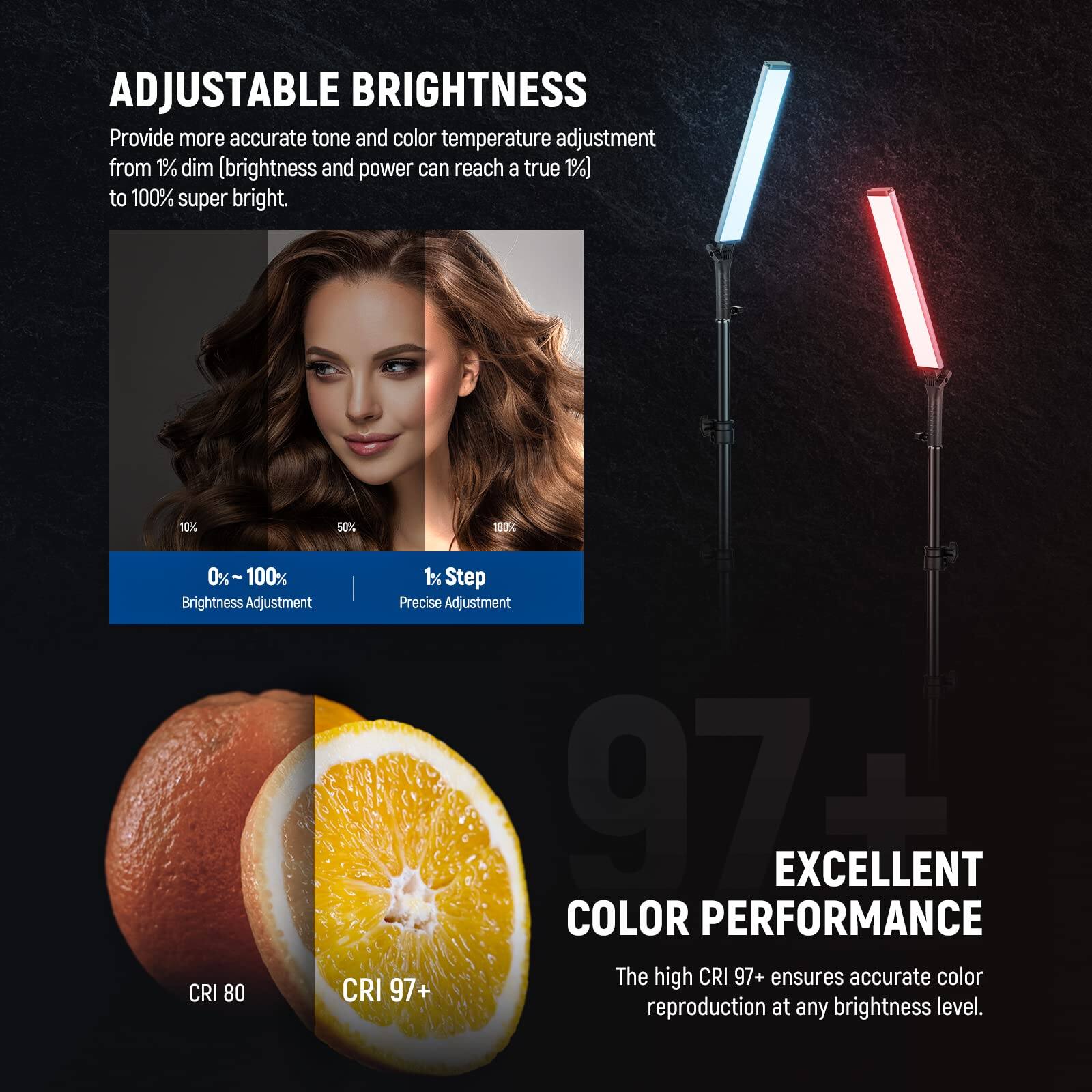 ADJUSTABLE BRIGHTNESS  
Provide more accurate tone and color temperature adjustment from 1% dim (brightness and power can reach a true 1%) to 100% super bright.  
10% 52% 190% 0% - 100% 1% Step Brightness Adjustment  
Precise Adjustment  
97+ EXCELLENT COLOR PERFORMANCE  
The high CRI 97+ ensures accurate color reproduction at any brightness level.