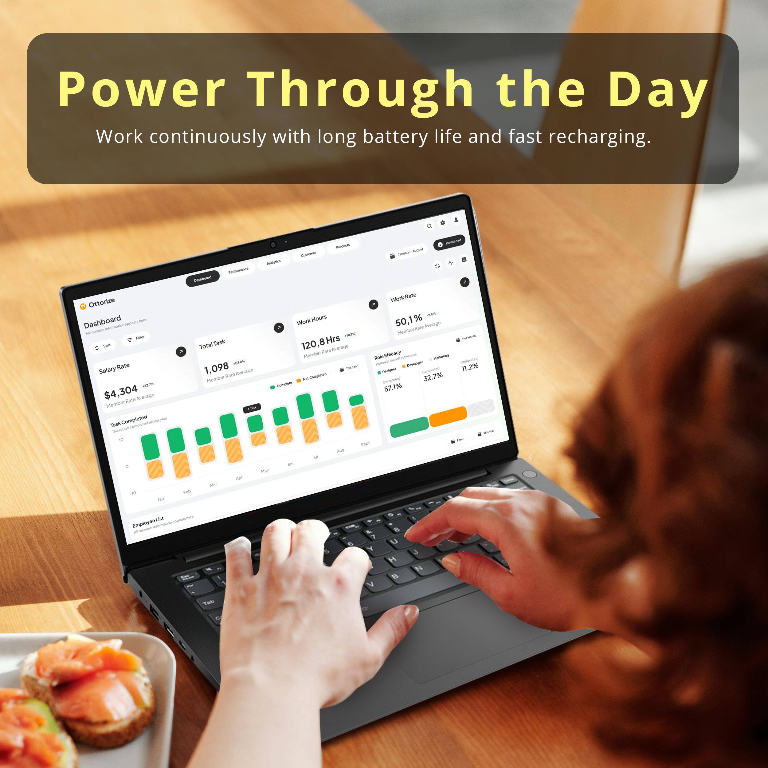 Power Through the Day  
Work continuously with long battery life and fast recharging.

Othorize Dashboard  
- Salary Rate: $4,304  
- Total Task: 1,098  
- Work Hours: 120.8 Hrs  
- Work Rate: 50.1%  
- Task Completed: 11.2%  
- Policy: 32.7%  
- Employee List