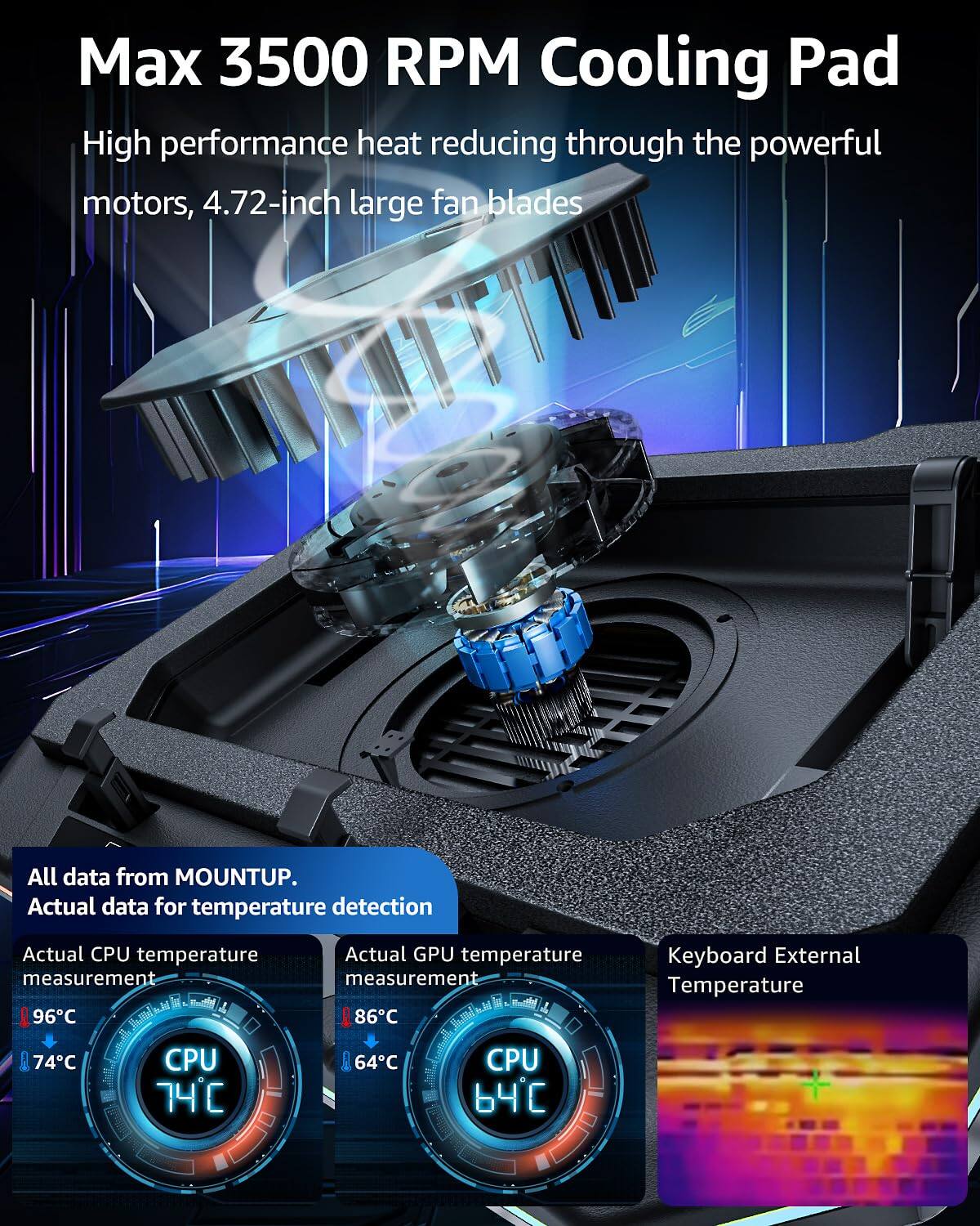 Max 3500 RPM Cooling Pad  
High performance heat reducing through the powerful motors, 4.72-inch large fan blades  

All data from MOUNTUP.  
Actual data for temperature detection  

Actual CPU temperature measurement: 96°C  
Actual GPU temperature measurement: 86°C  
Keyboard External Temperature: 74°C  
CPU: 74°C  
GPU: 64°C