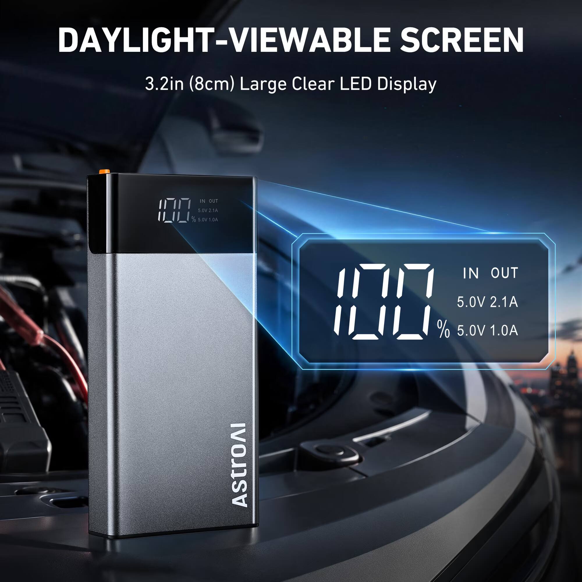 DAYLIGHT-VIEWABLE SCREEN  
3.2in (8cm) Large Clear LED Display  
IN OUT  
5.0V 2.1A  
5.0V 1.0A  
ASTRON