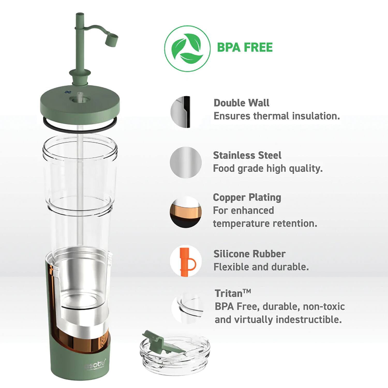 BPA FREE

- Double Wall  
  Ensures thermal insulation.

- Stainless Steel  
  Food grade high quality.

- Copper Plating  
  For enhanced temperature retention.

- Silicone Rubber  
  Flexible and durable.

- Tritan™  
  BPA Free, durable, non-toxic and virtually indestructible.