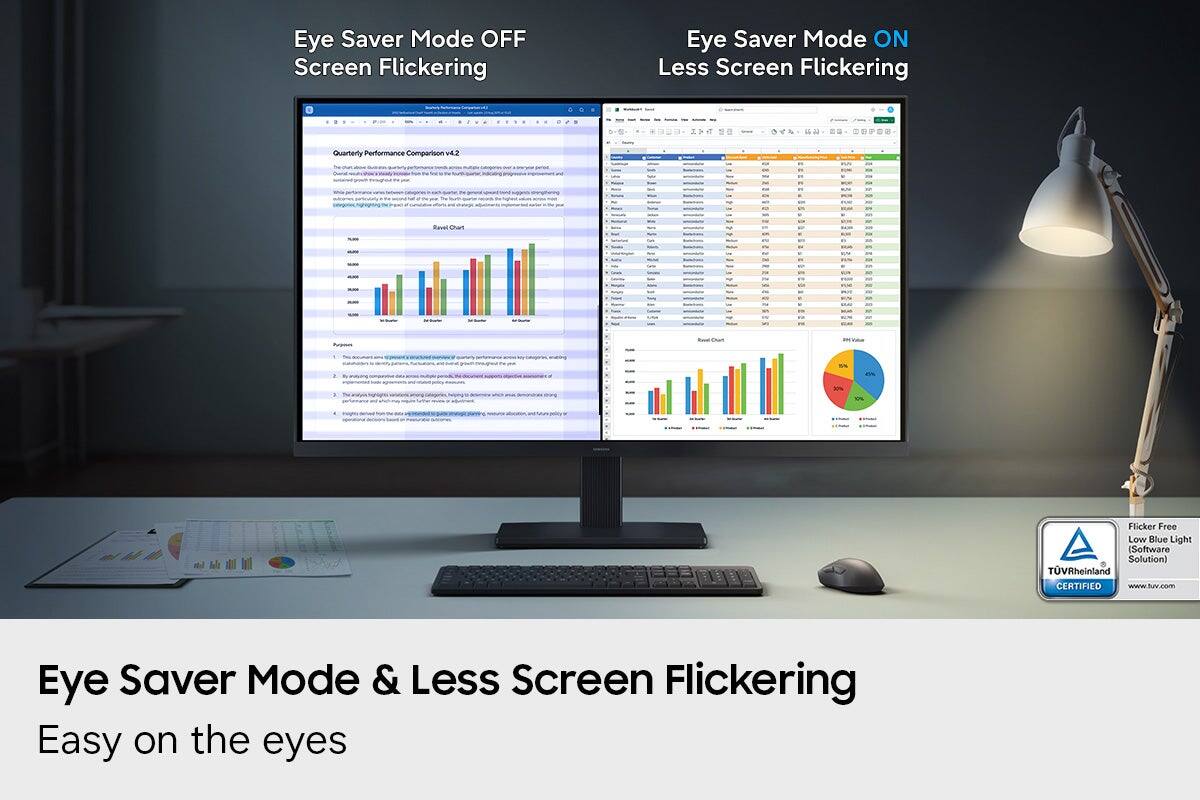 Eye Saver Mode OFF Screen Flickering  
Eye Saver Mode ON Less Screen Flickering  

Quarterly Performance Comparison v4.2  

The chart below shows the quarterly performance of the company across various categories. The chart shows the percentage growth in each category, with the highest growth in the 'Sales' category.  

Flicker Free Low Blue Light (Software Solution) TVRheinland CERTIFIED www.suv.com  

Eye Saver Mode & Less Screen Flickering Easy on the eyes