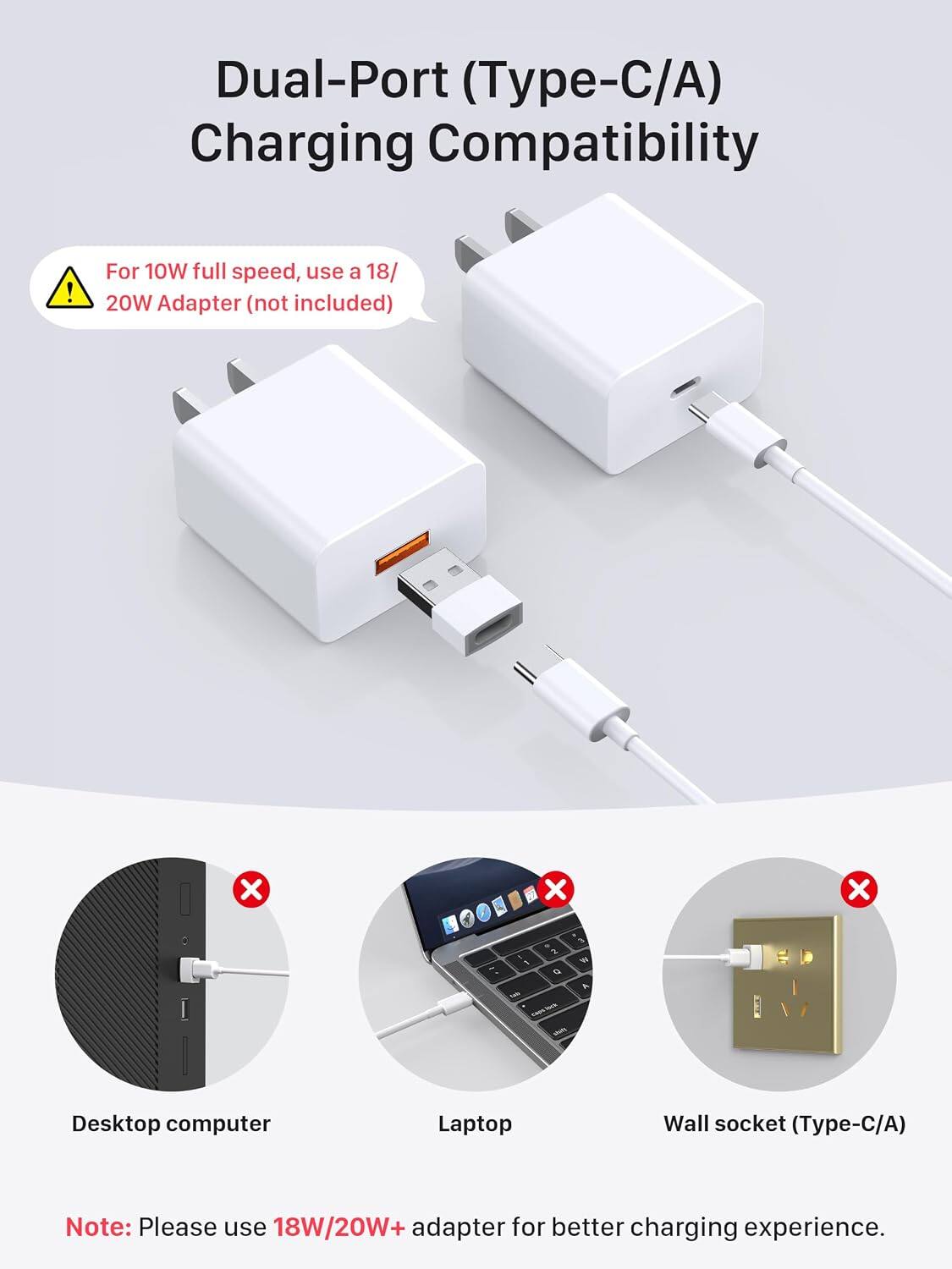 Dual-Port (Type-C/A) Charging Compatibility

For 10W full speed, use a 18/20W Adapter (not included)

Desktop computer
Laptop
Wall socket (Type-C/A)

Note: Please use 18W/20W+ adapter for better charging experience.