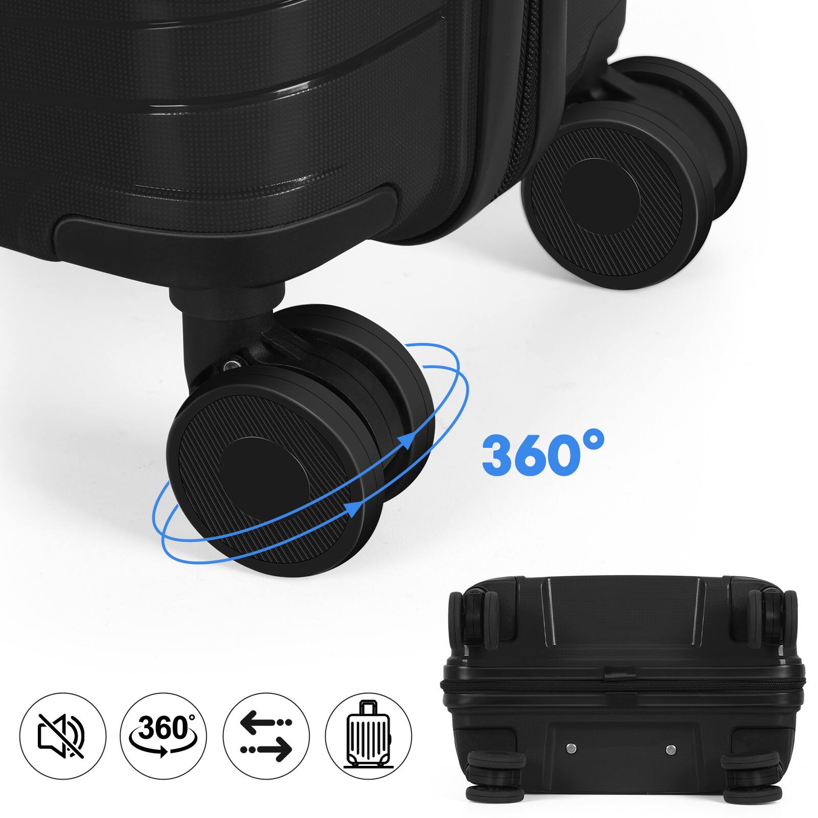 360°