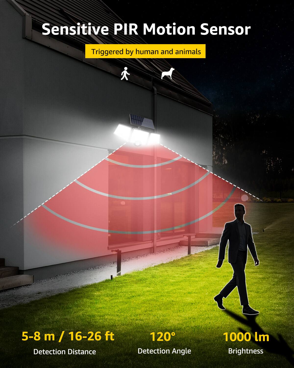 Alt View 4. Lepro - 1000LM LED Solar Flood Lights, Motion Sensor, Waterproof Wireless Solar Outdoor Wall Lights for Yard Garage Pathway.